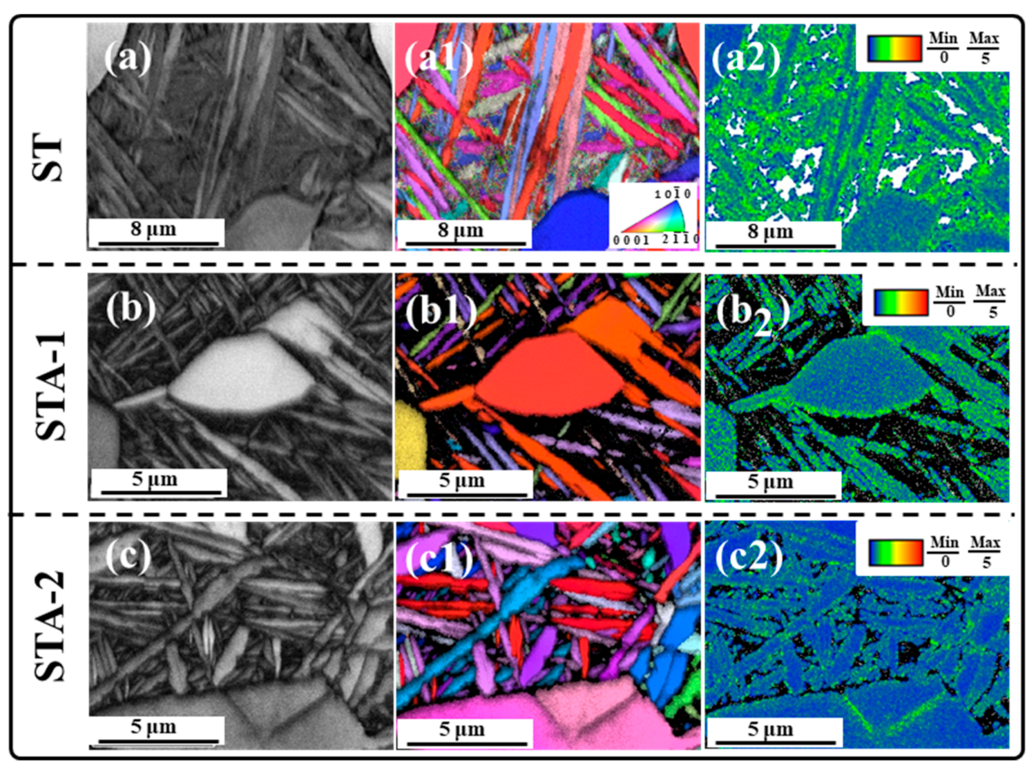 Materials 17 02238 g008 Materials 17 02238 g008