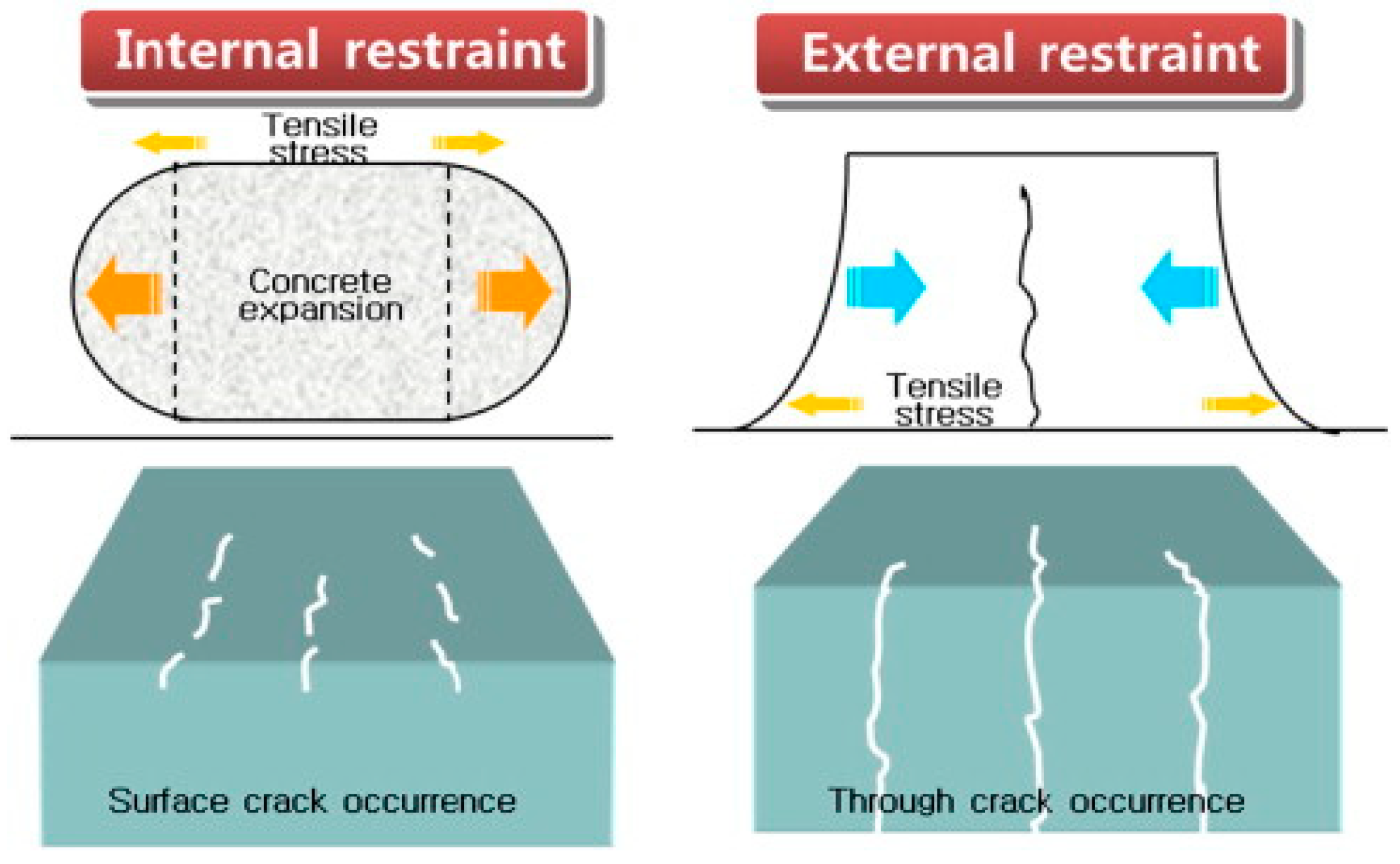 Materials 17 02288 g003