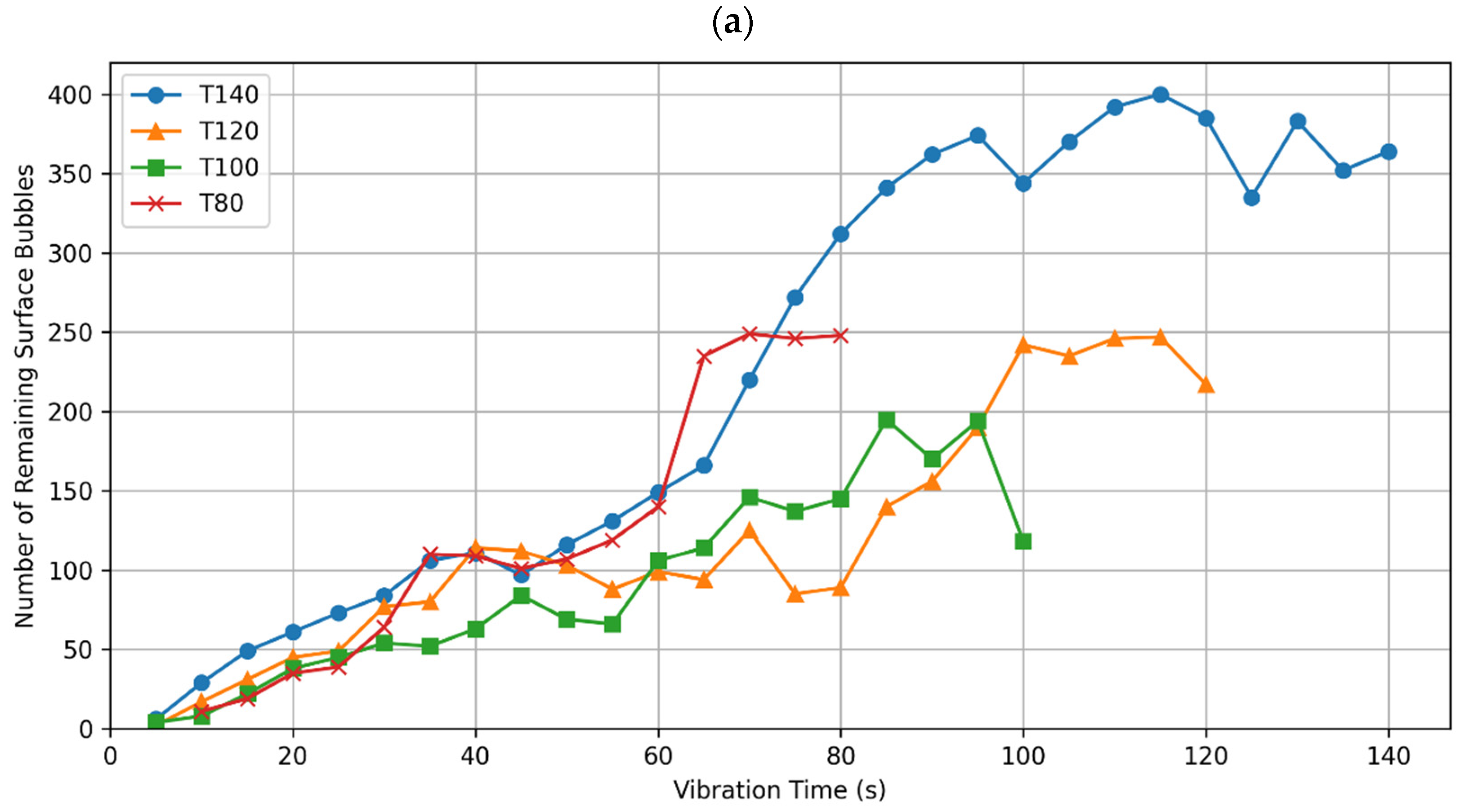 Materials 17 02306 g003a