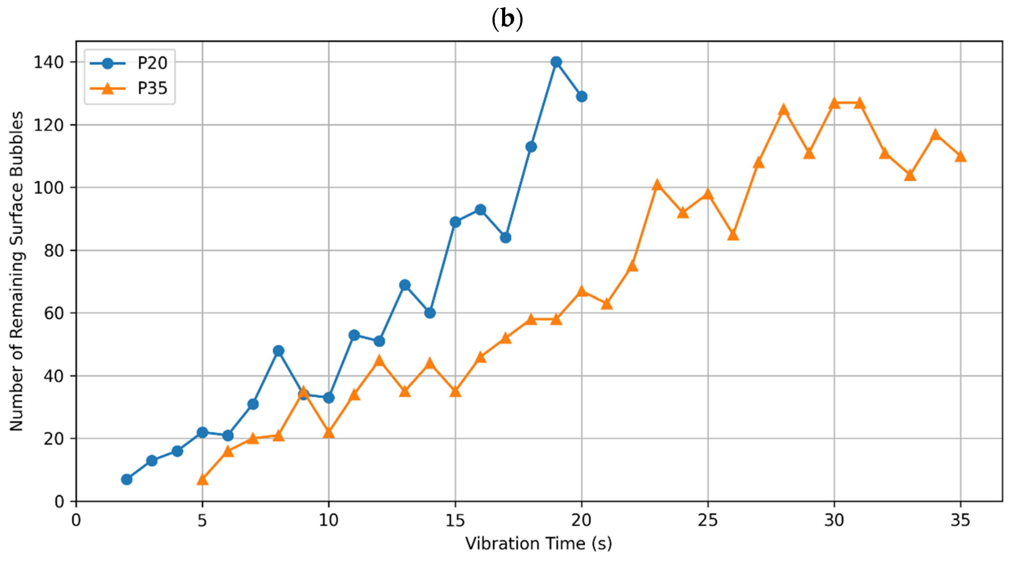 Materials 17 02306 g003b