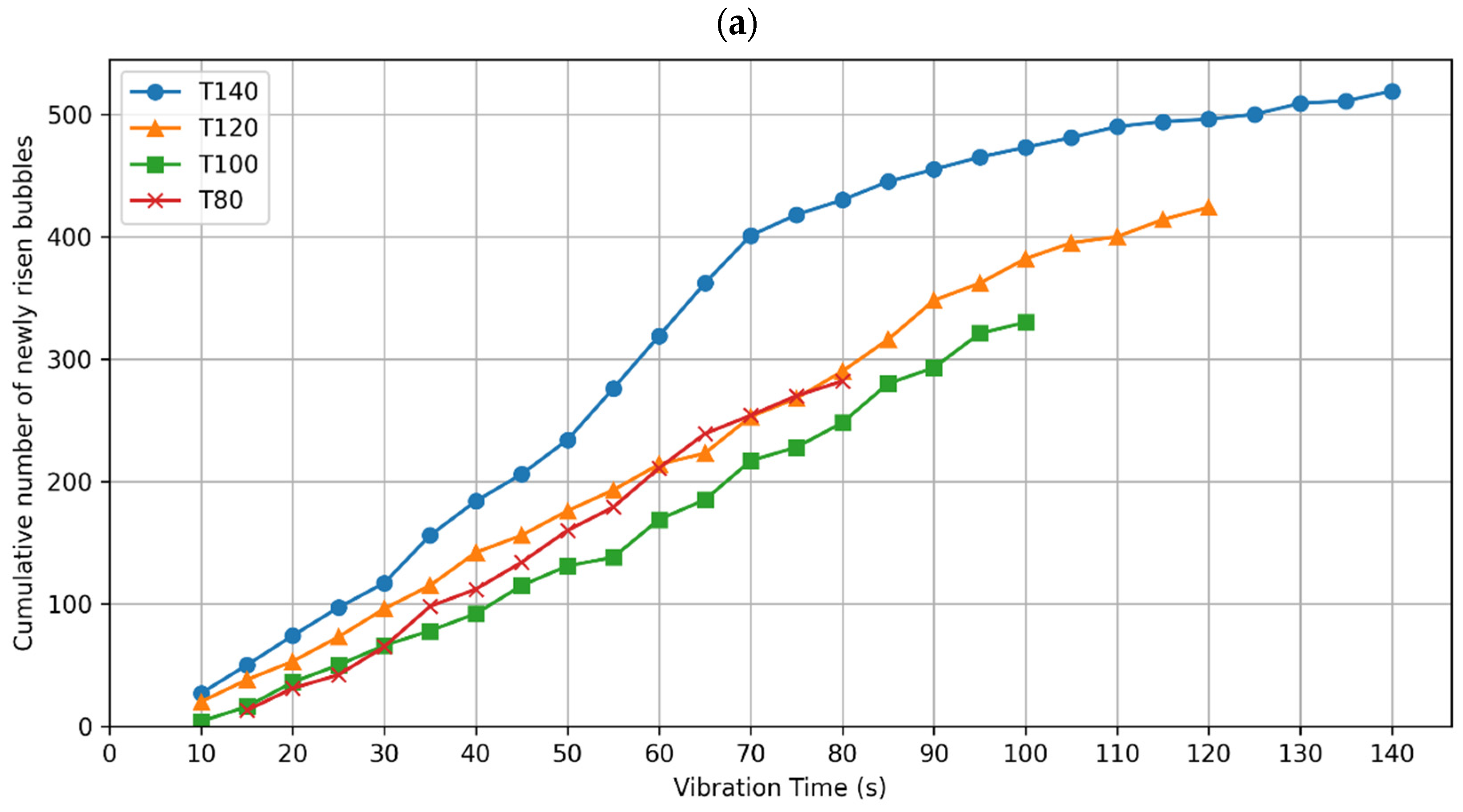 Materials 17 02306 g005a