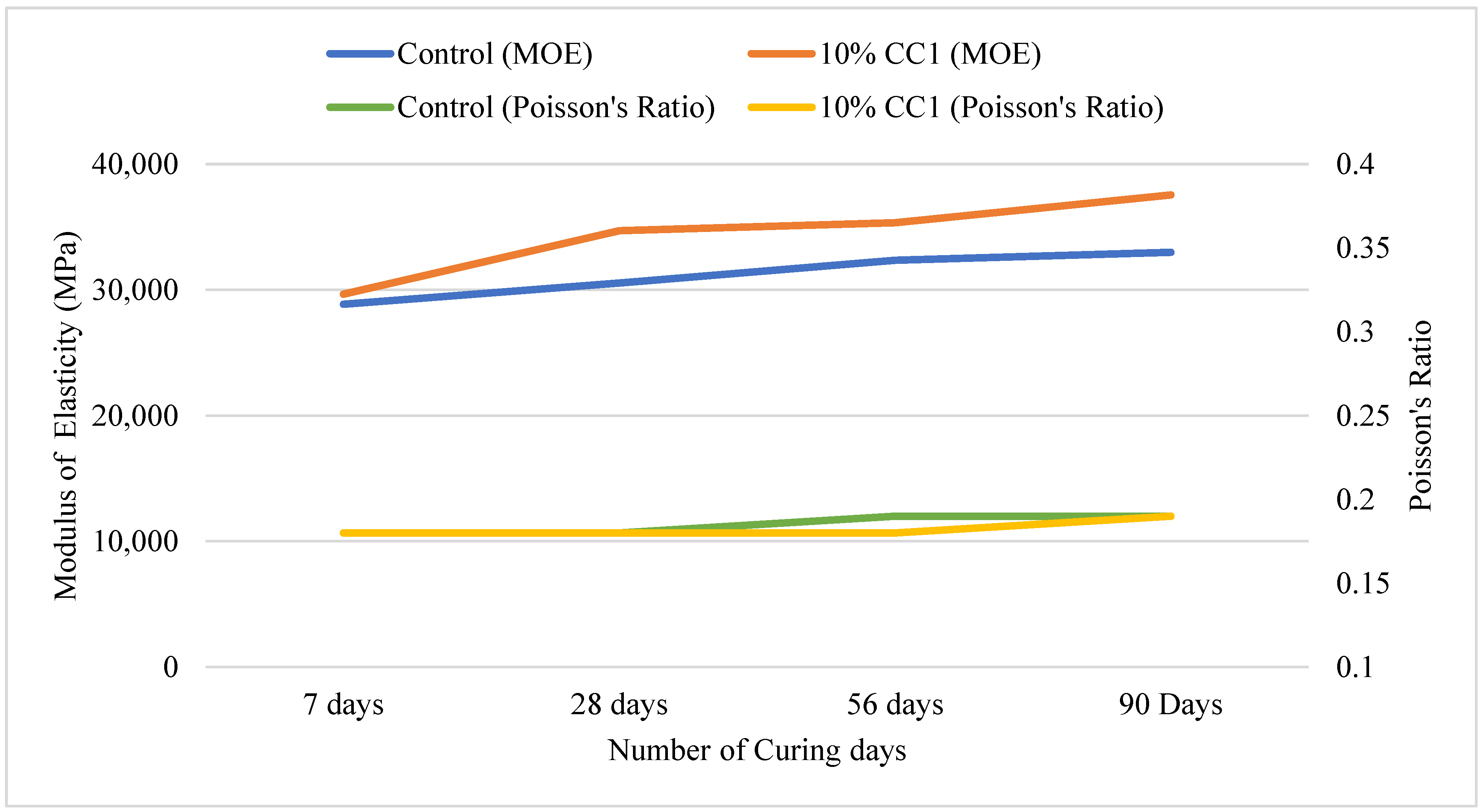 Materials 17 02316 g009