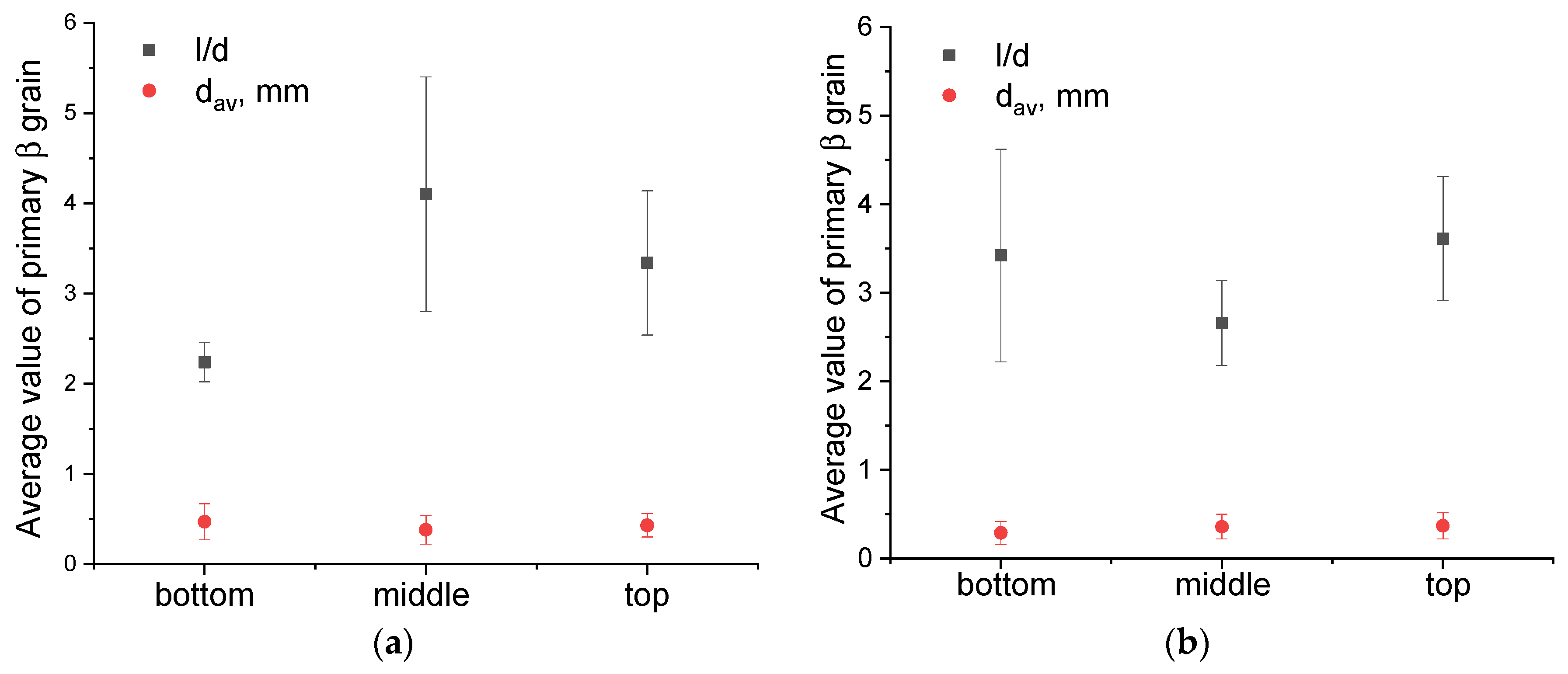 Materials 17 02325 g004