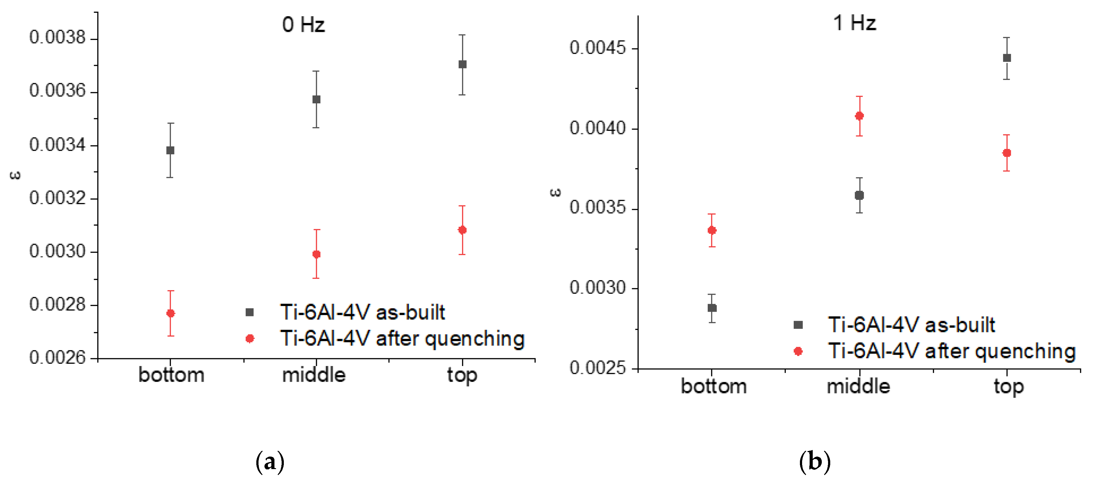 Materials 17 02325 g012