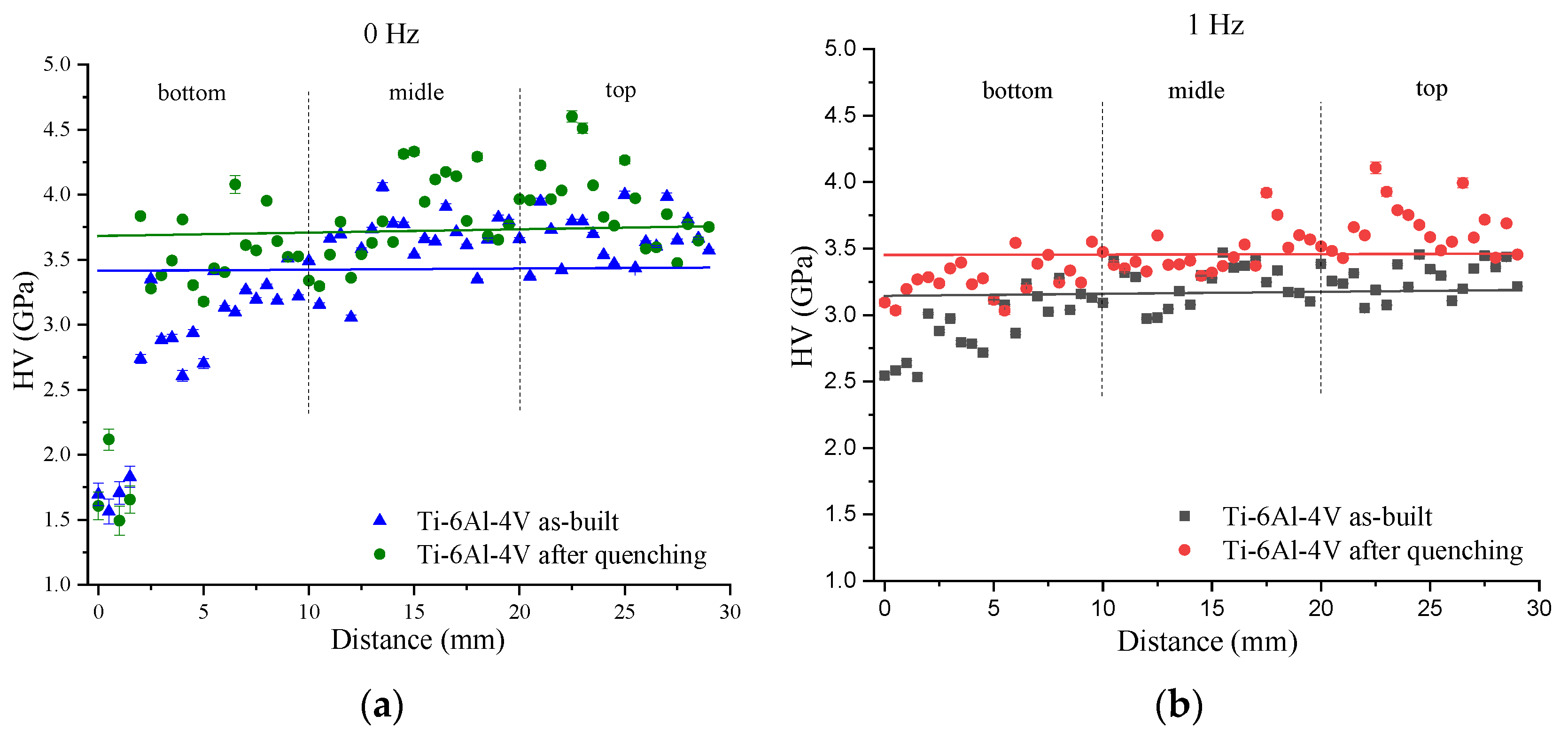 Materials 17 02325 g013