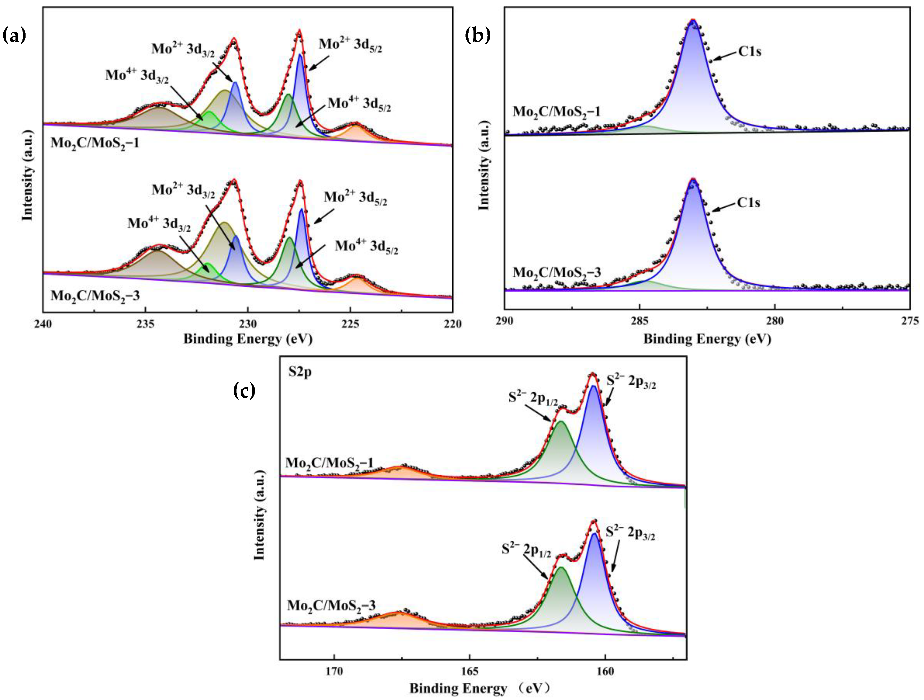 Materials 17 02355 g008