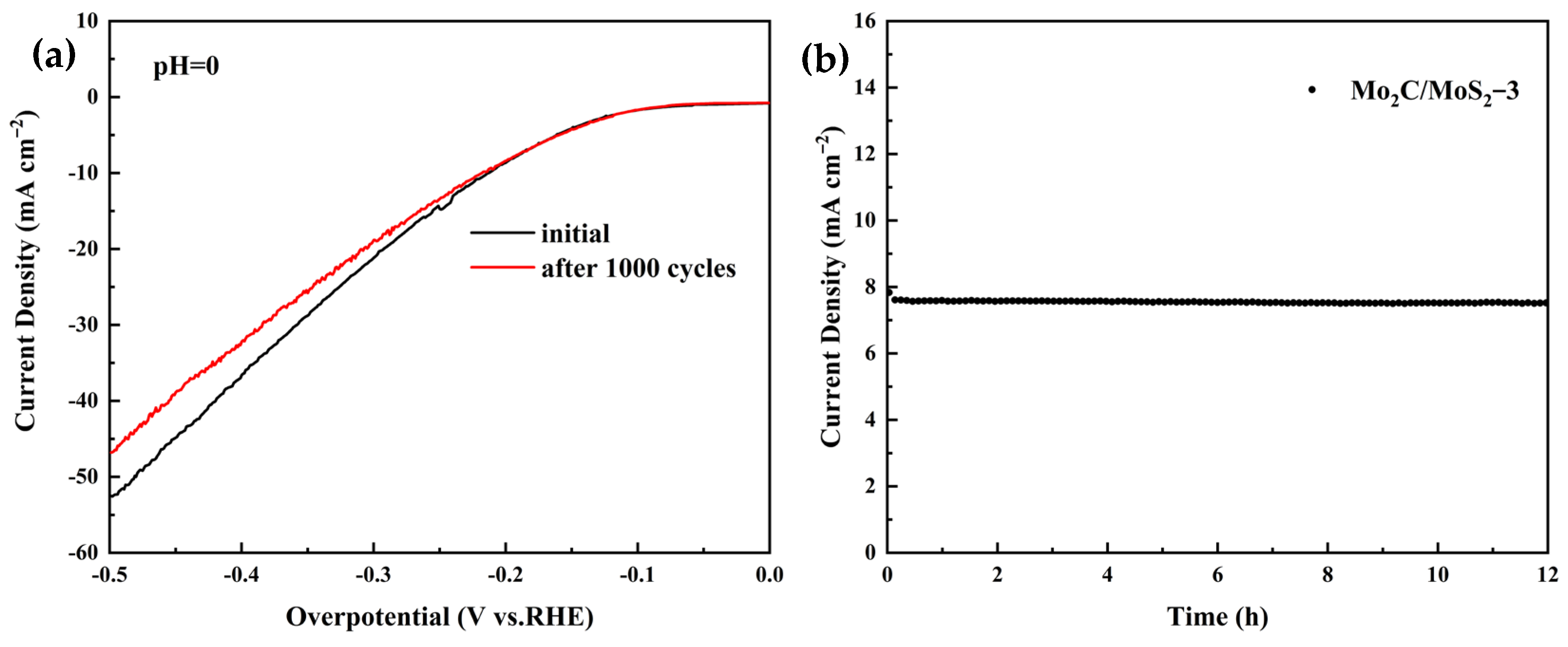 Materials 17 02355 g011