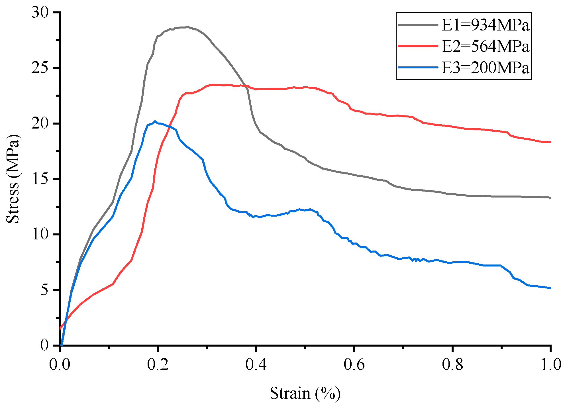 Materials 17 02370 g009