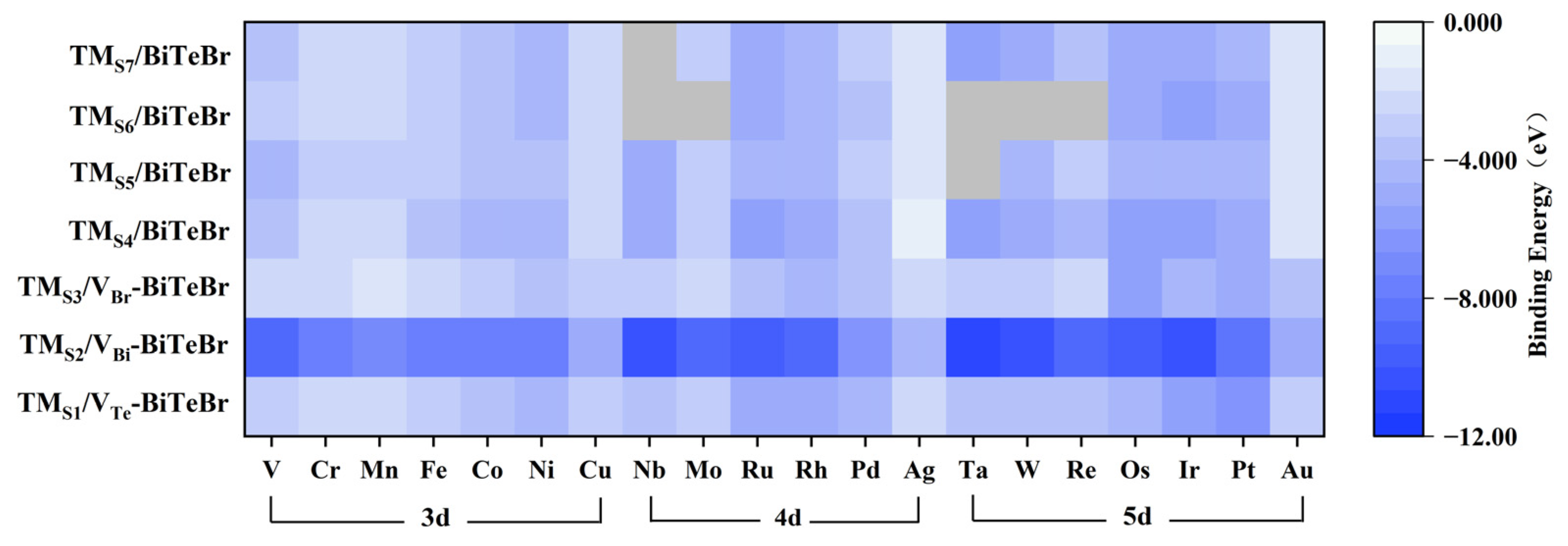 Materials 17 02377 g002