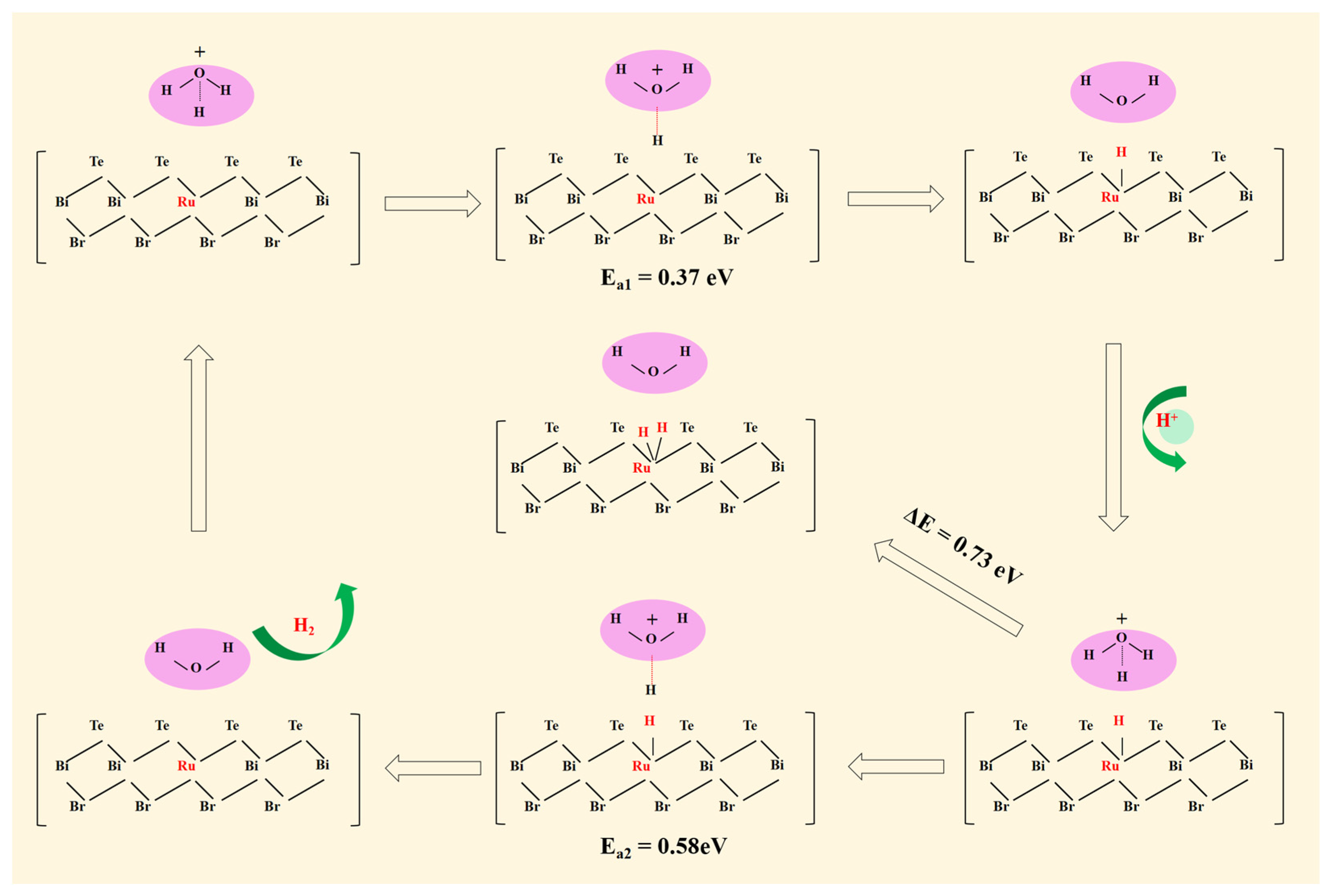 Materials 17 02377 g004