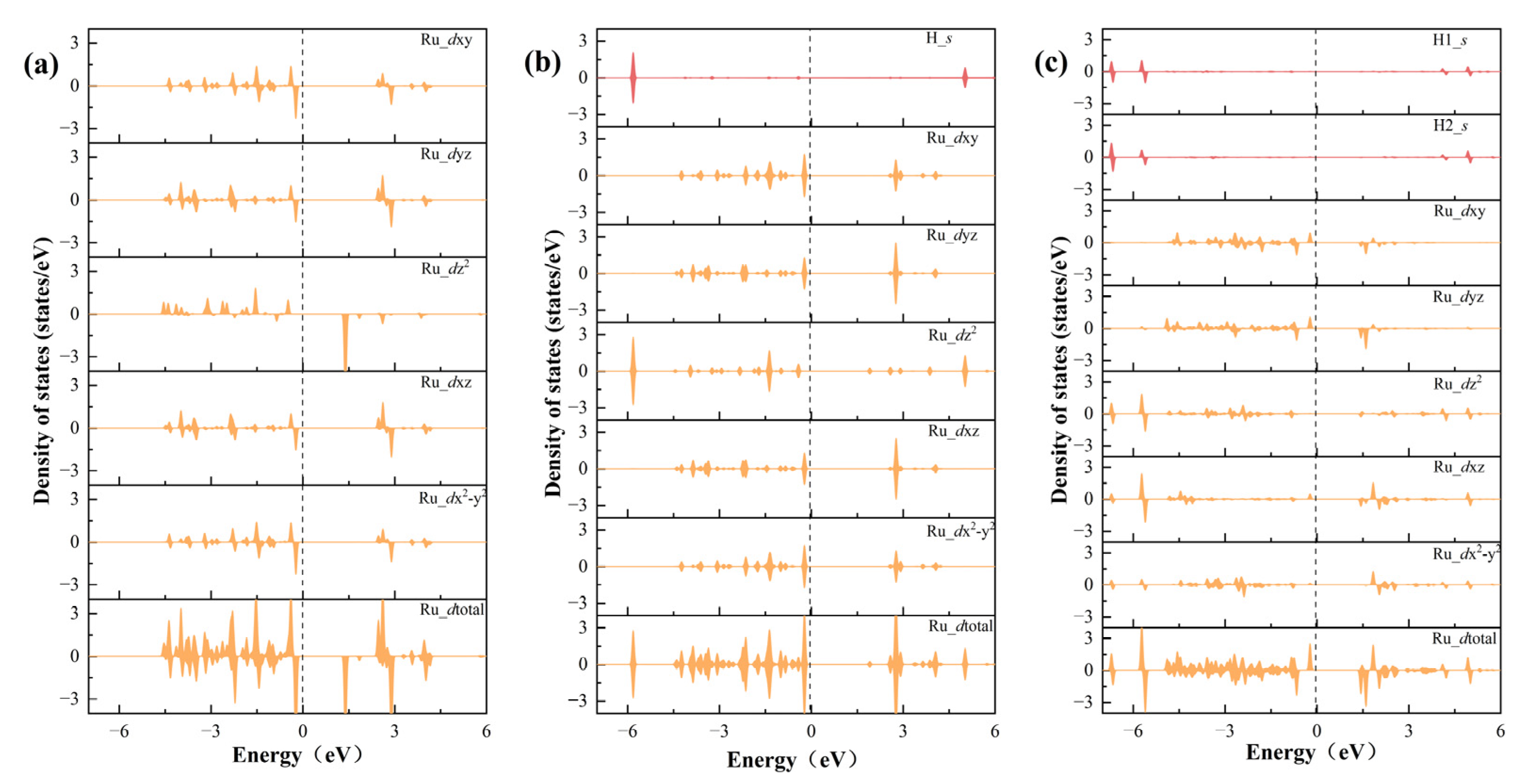 Materials 17 02377 g005