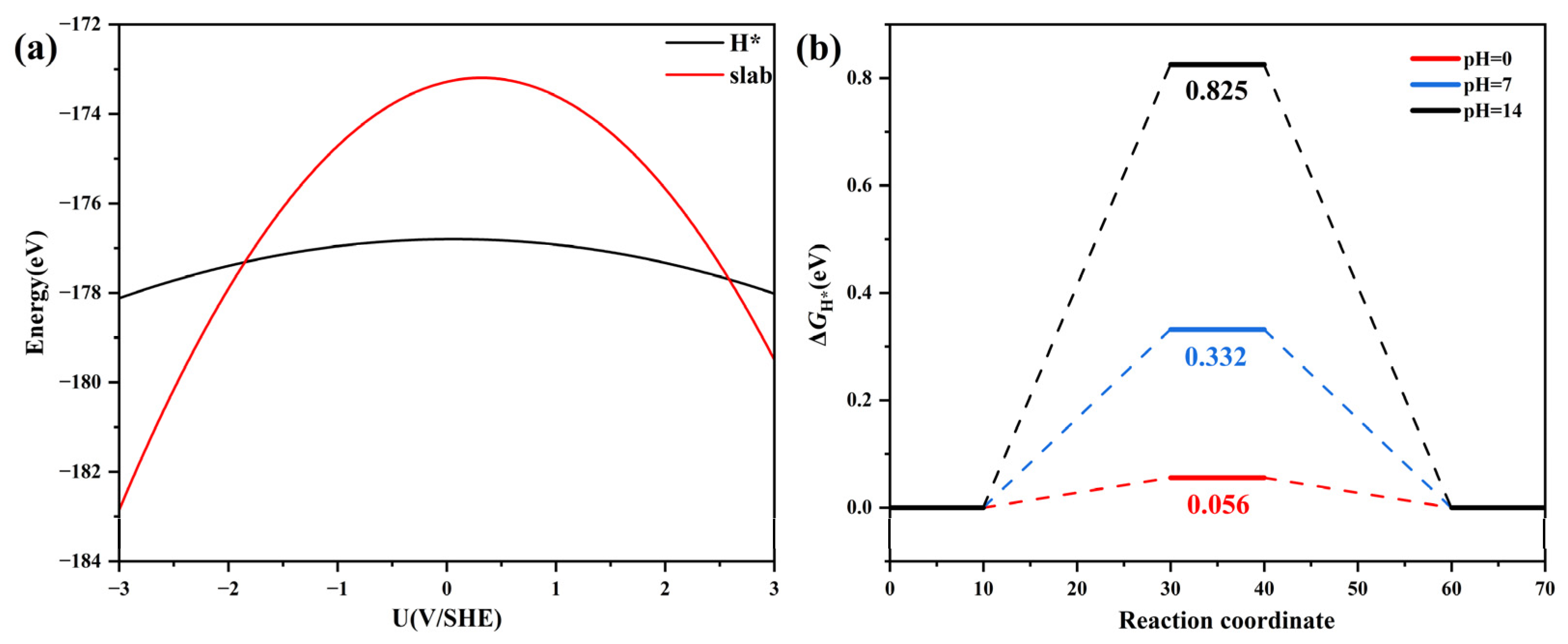 Materials 17 02377 g006