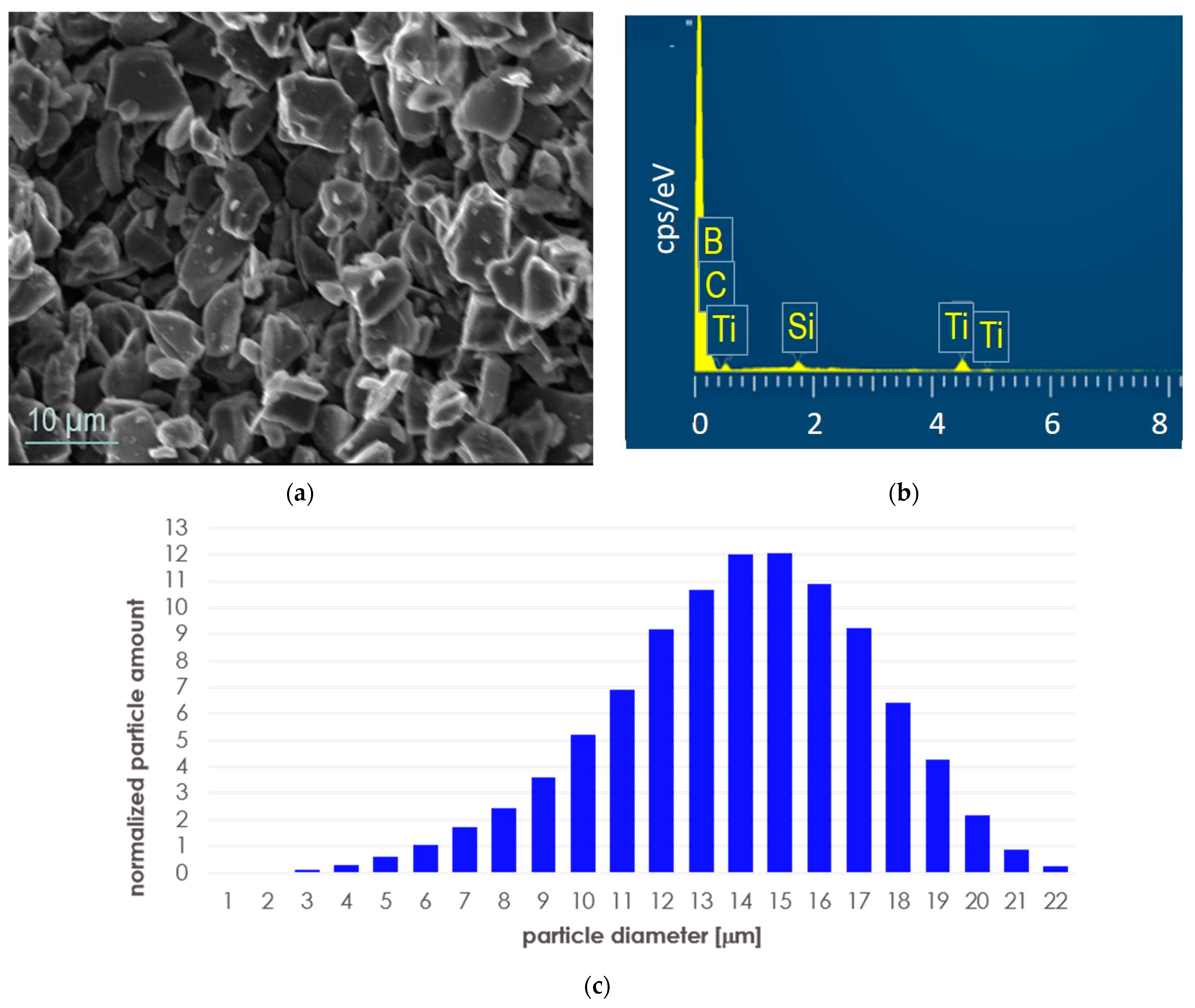 Materials 17 02379 g001