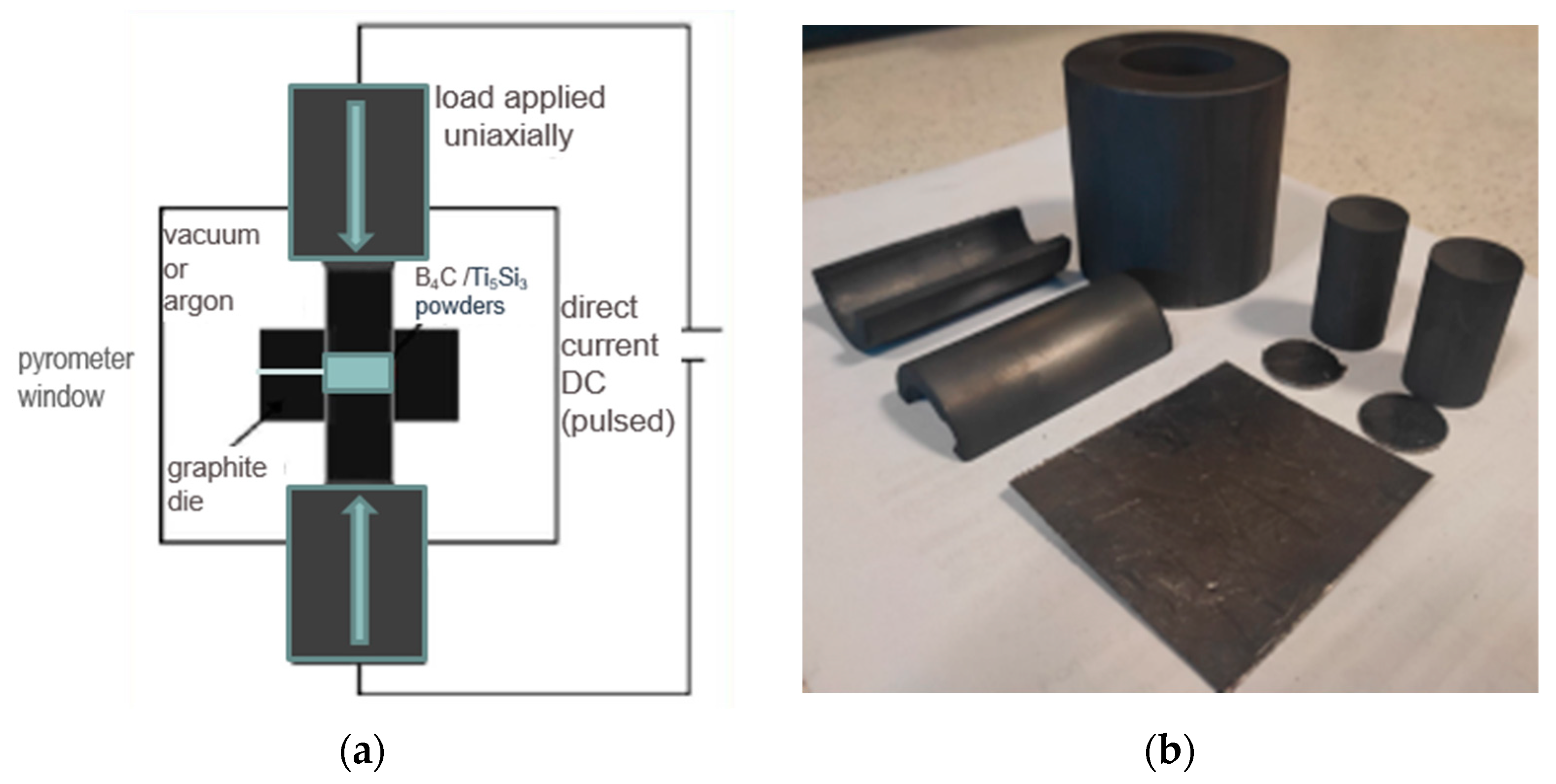 Materials 17 02379 g002