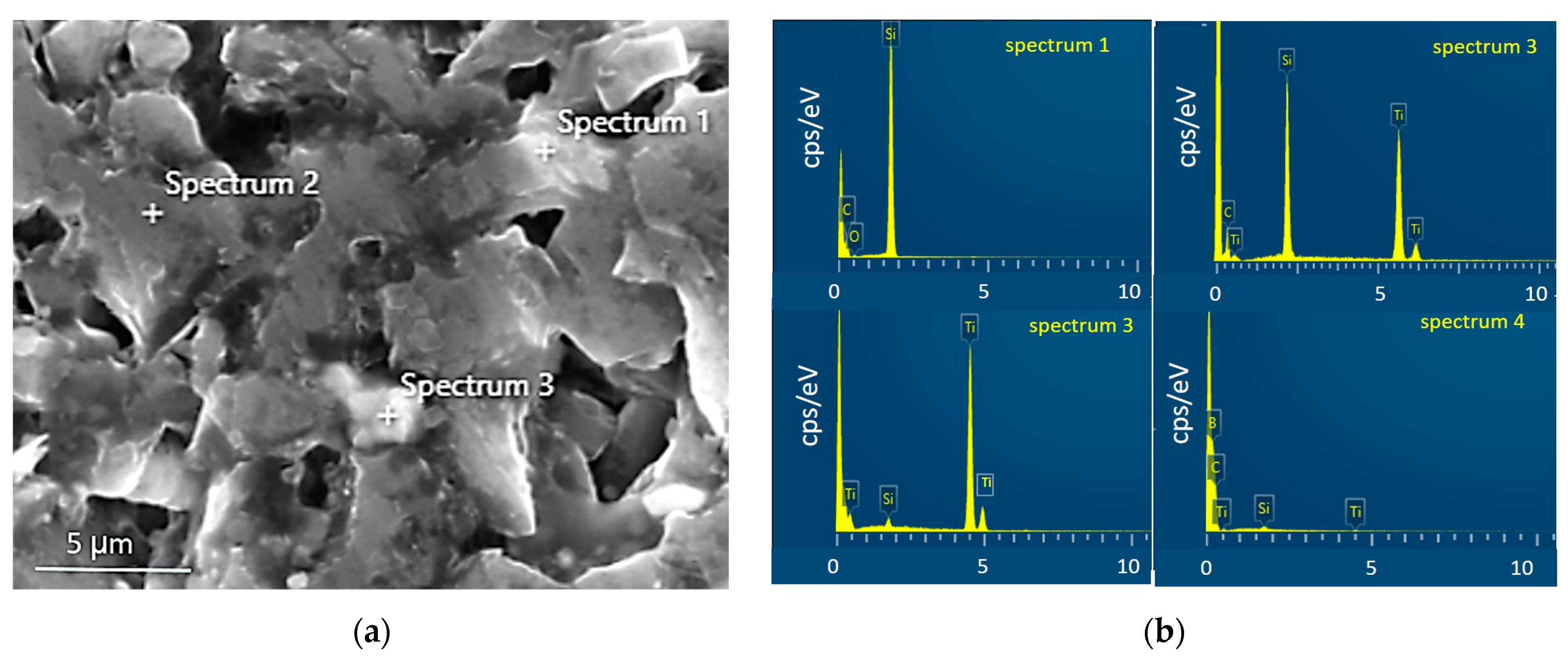 Materials 17 02379 g005