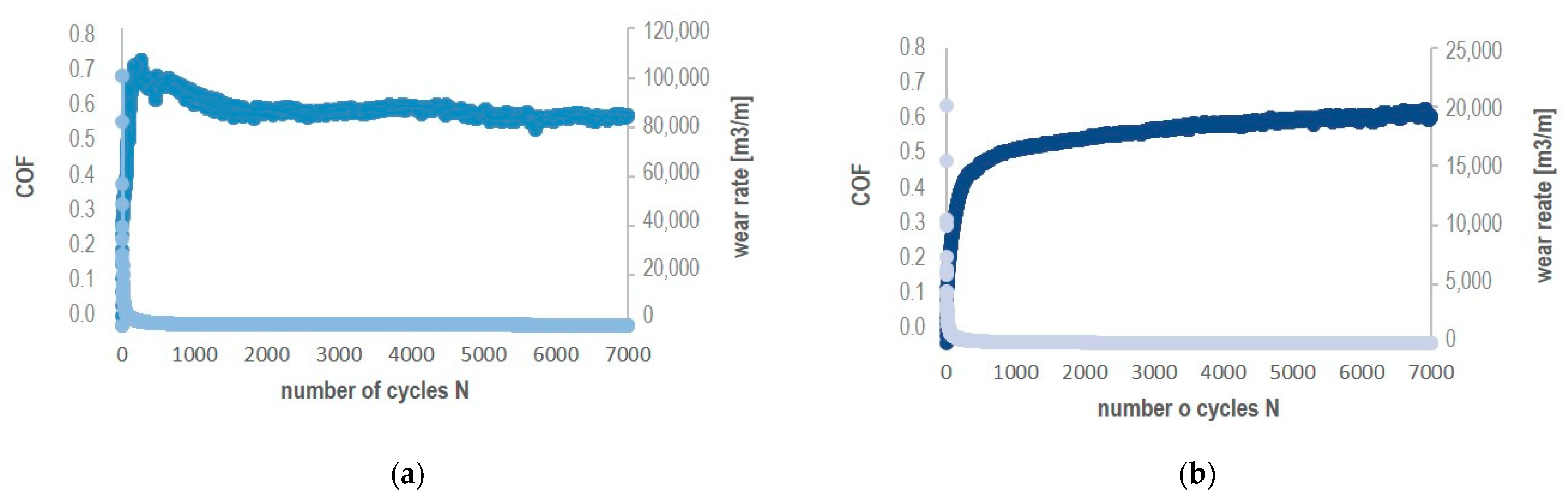 Materials 17 02379 g008