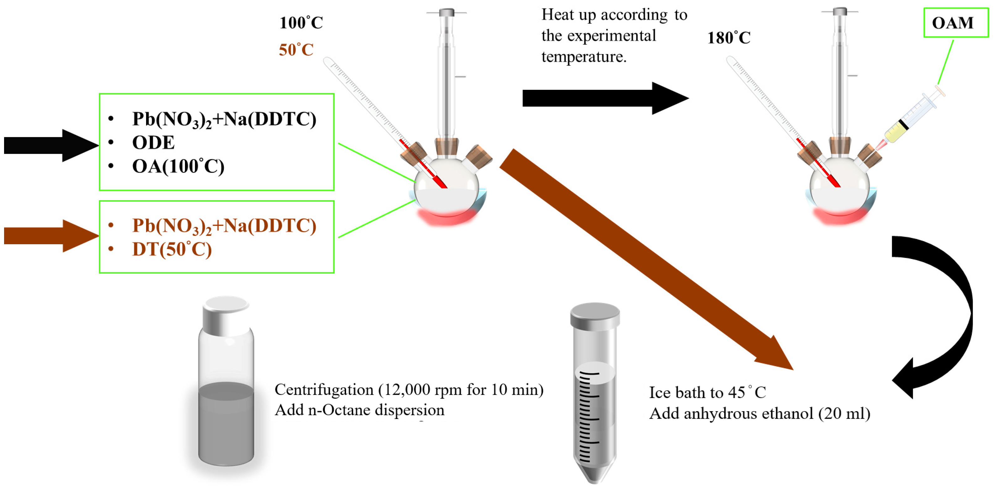Materials 17 02380 g001