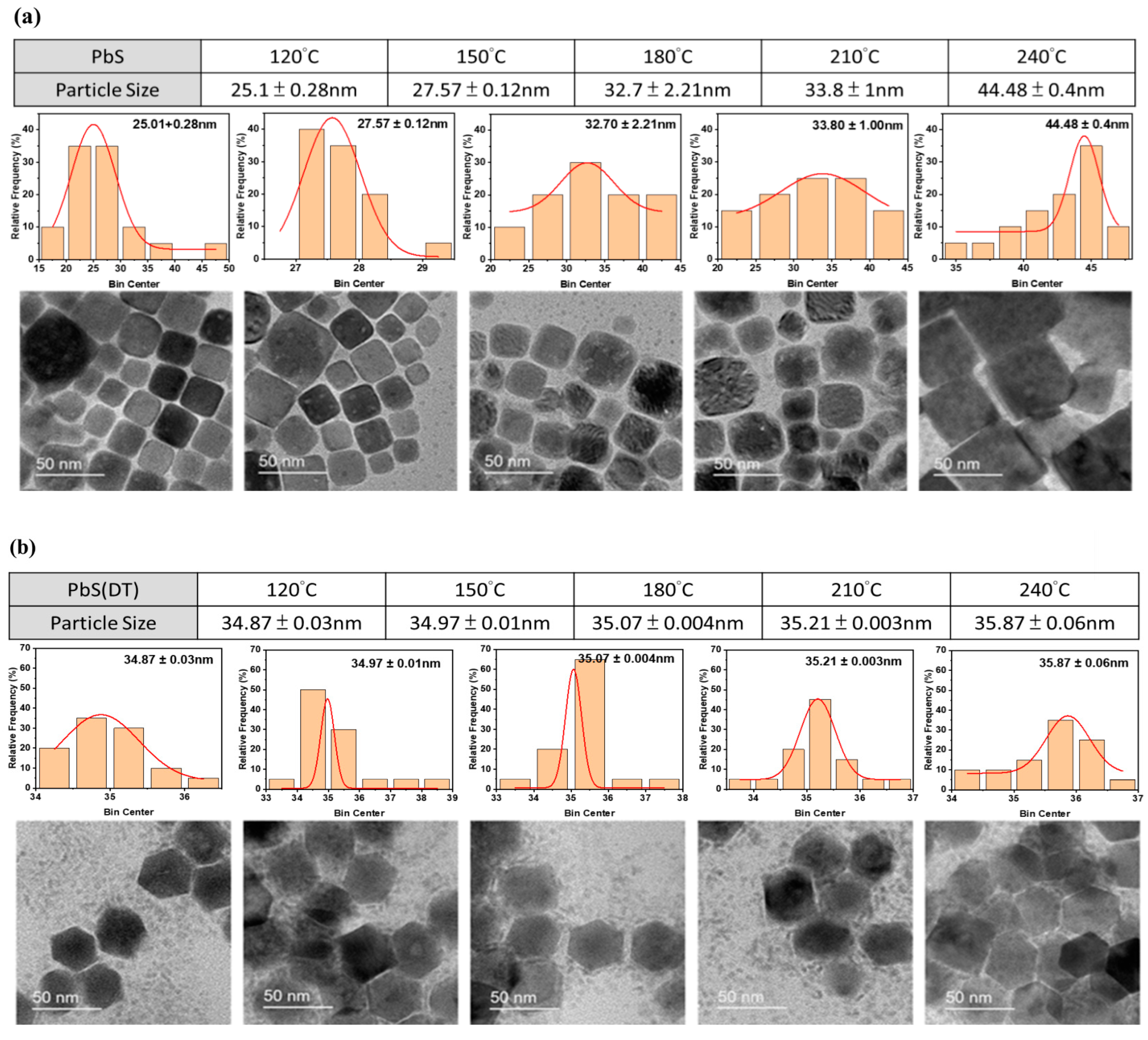 Materials 17 02380 g003