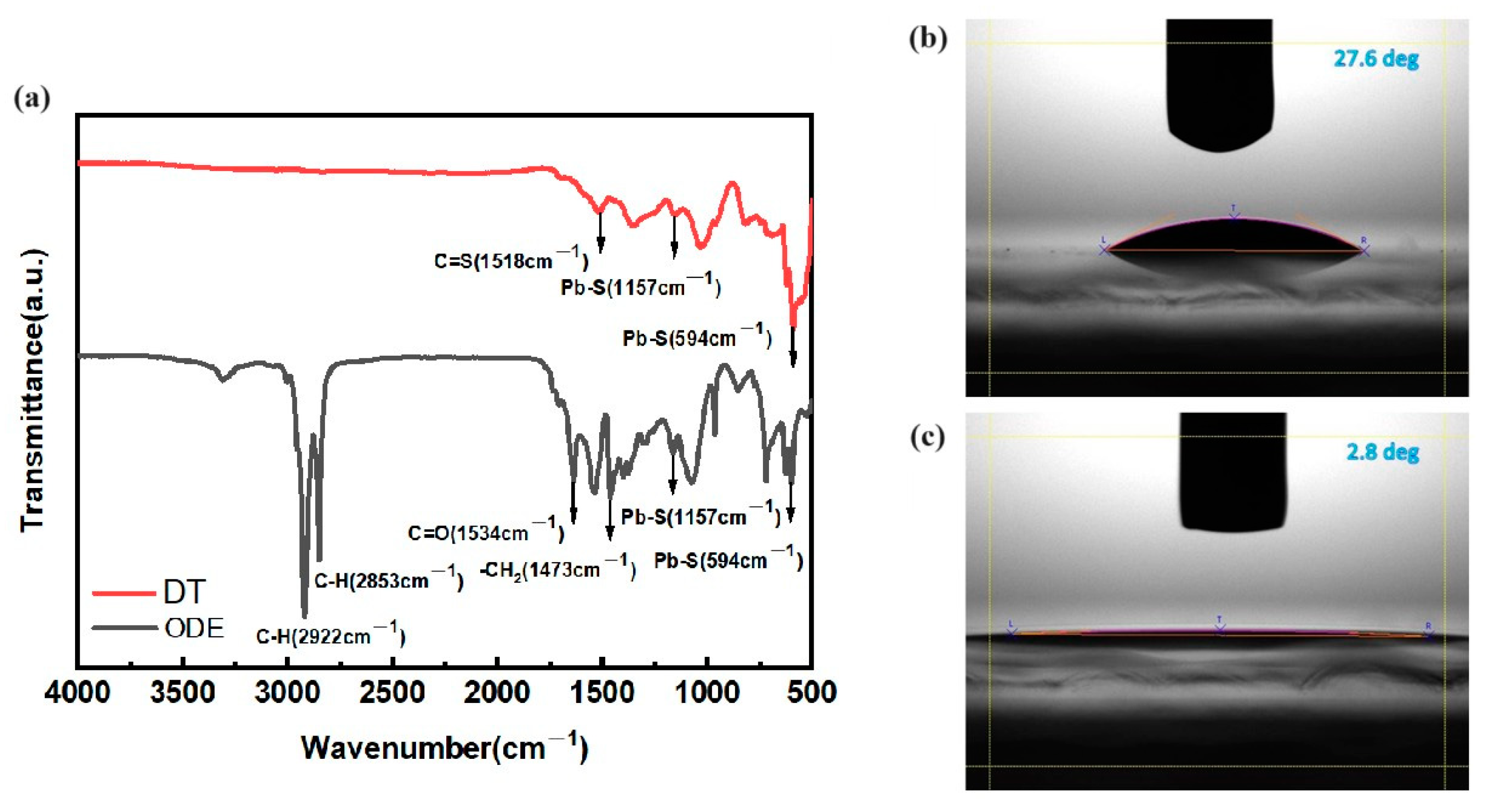 Materials 17 02380 g004
