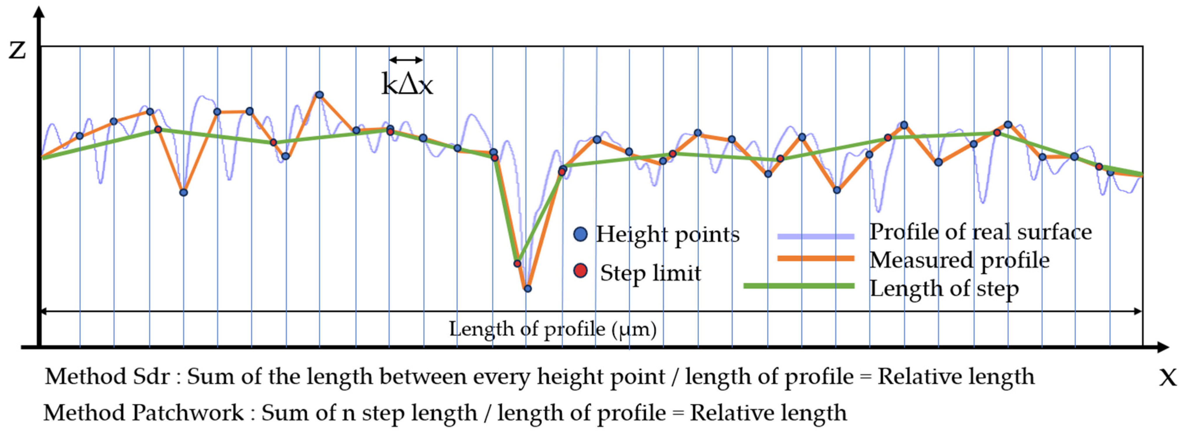 Materials 17 02386 g007