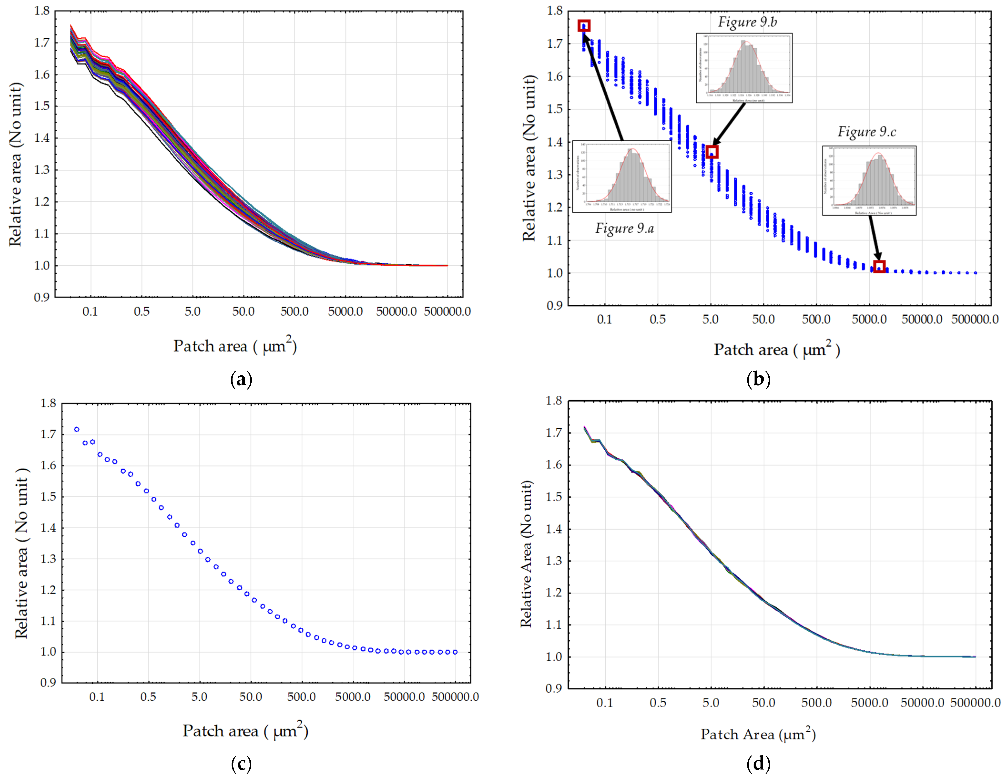 Materials 17 02386 g010