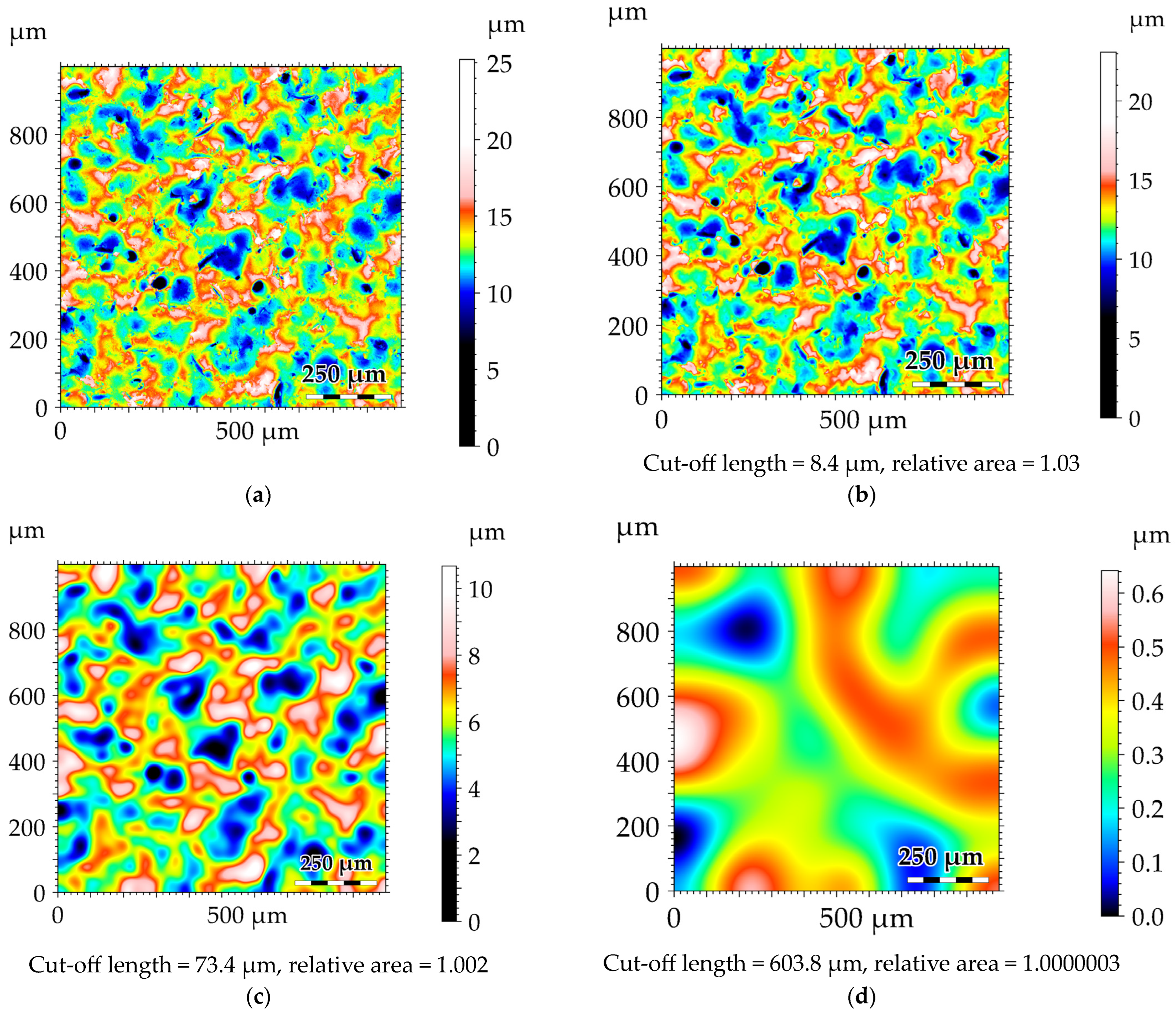 Materials 17 02386 g0a3