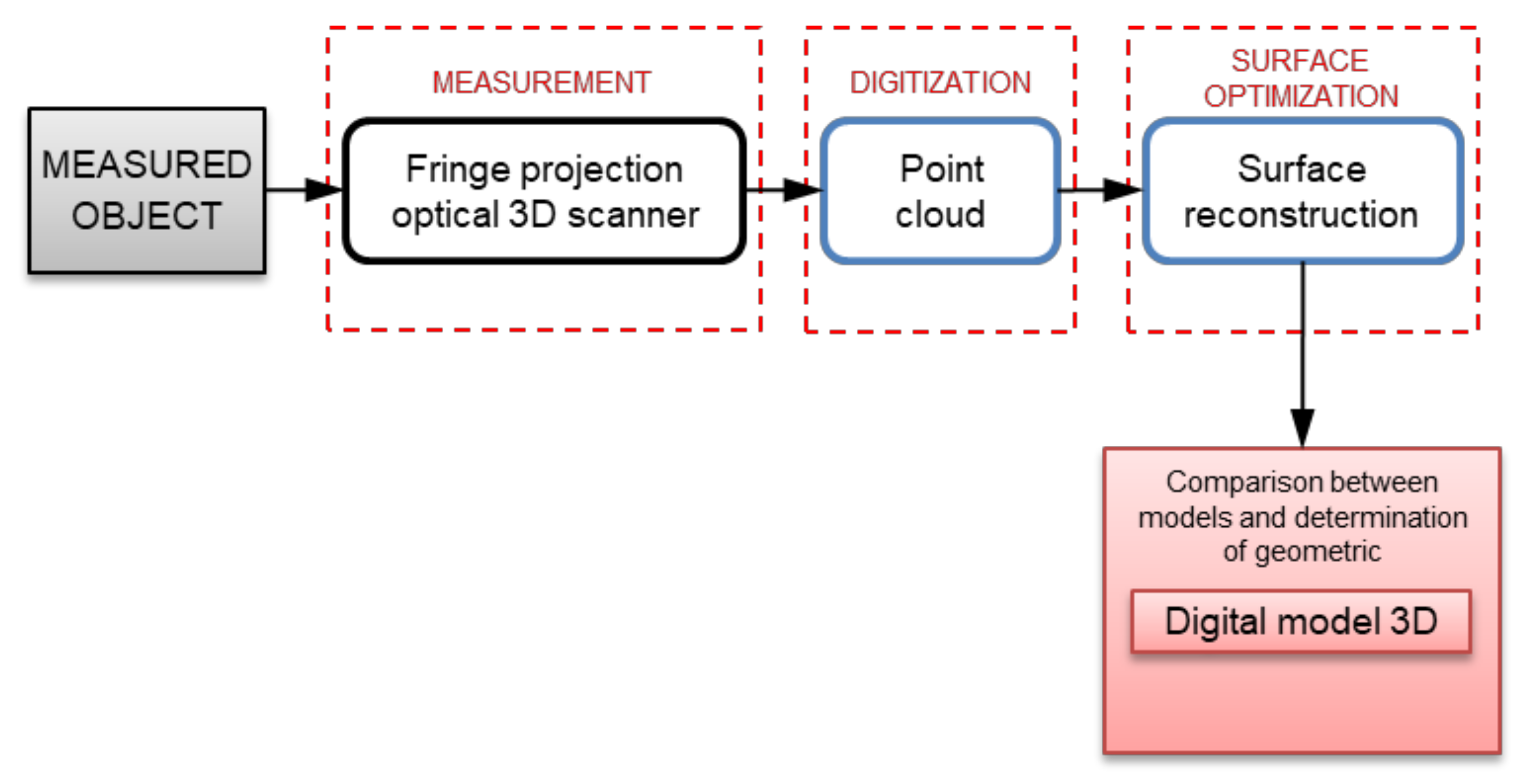 Materials 17 02389 g007