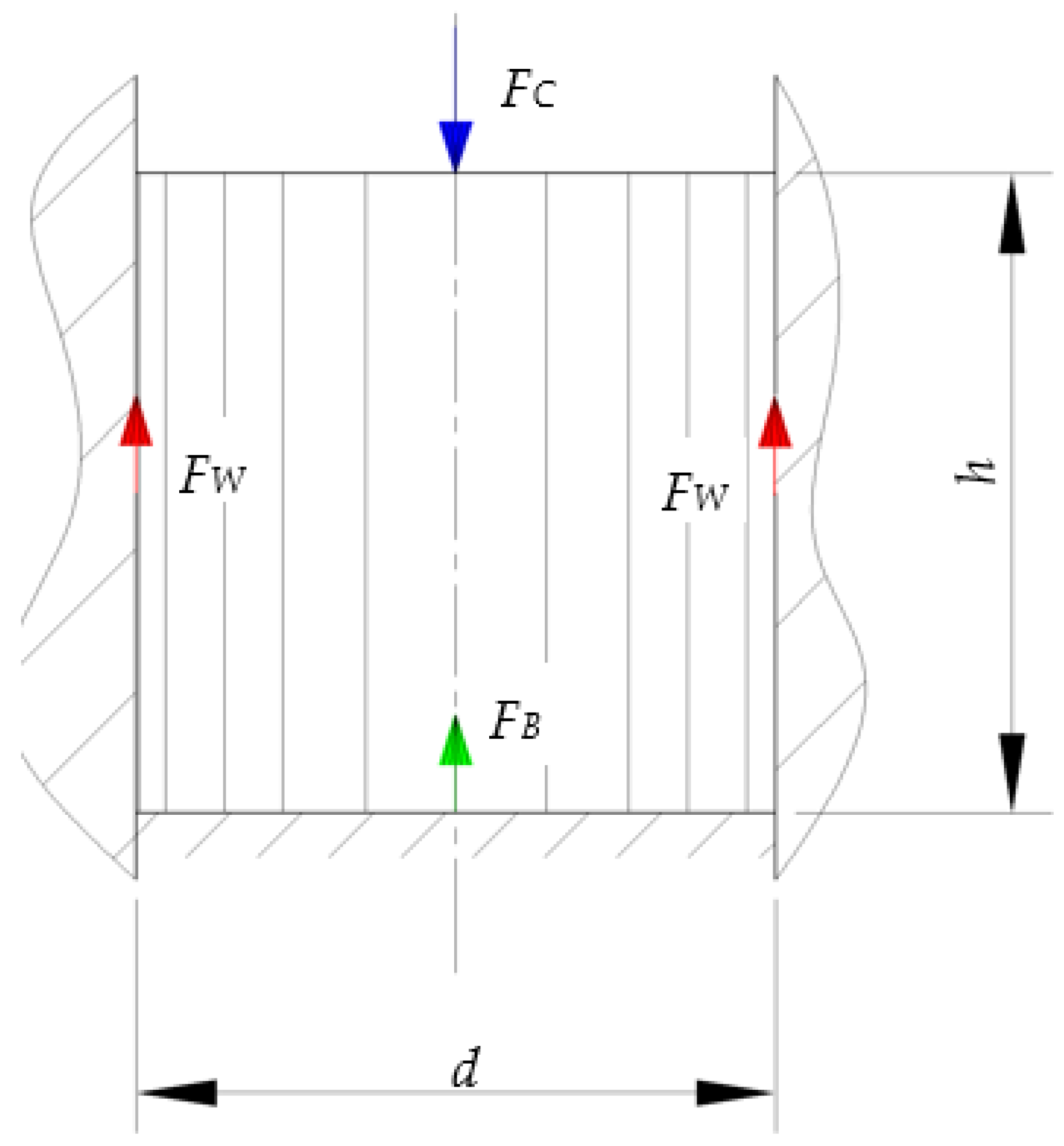 Materials 17 02396 g002