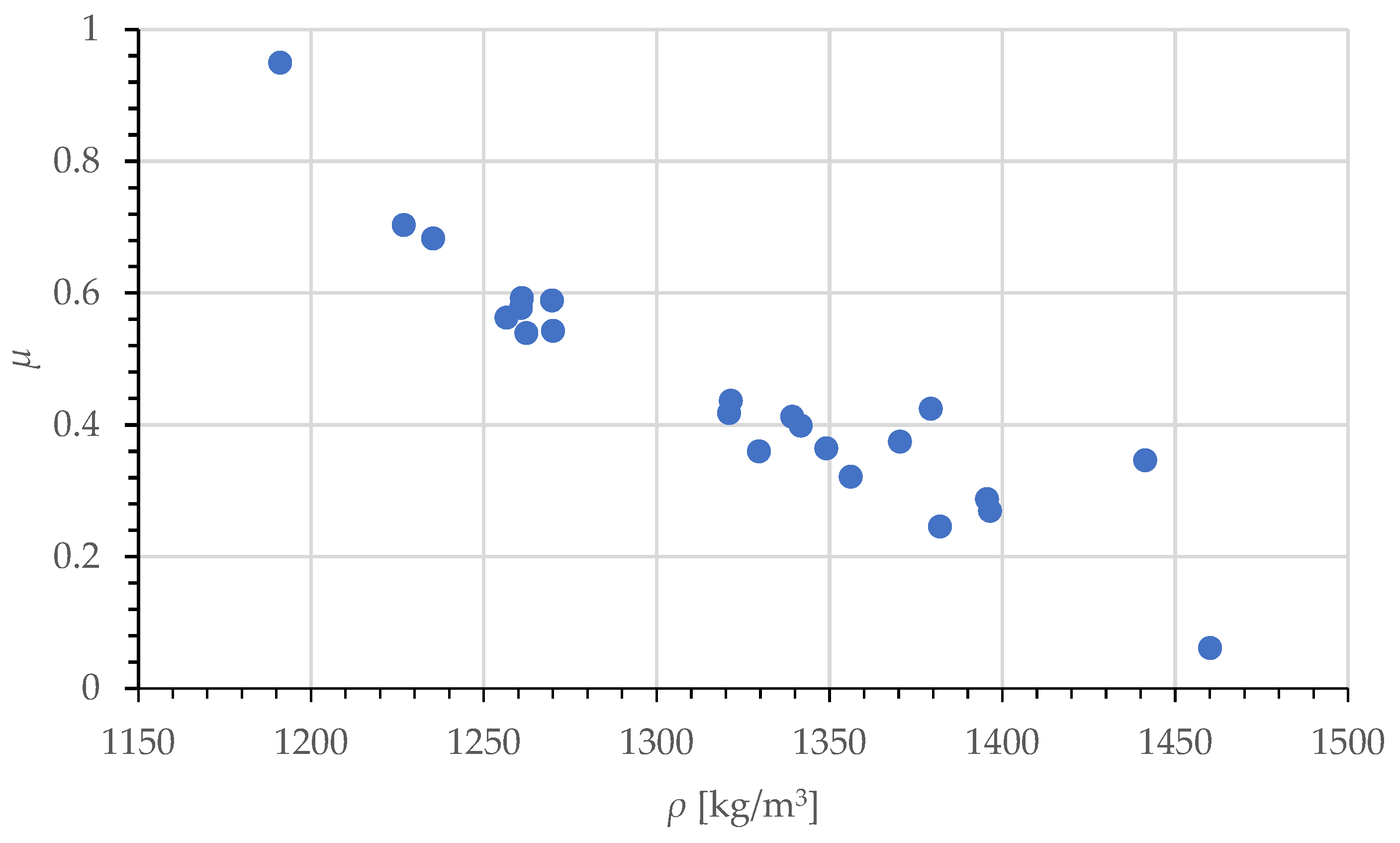 Materials 17 02396 g007