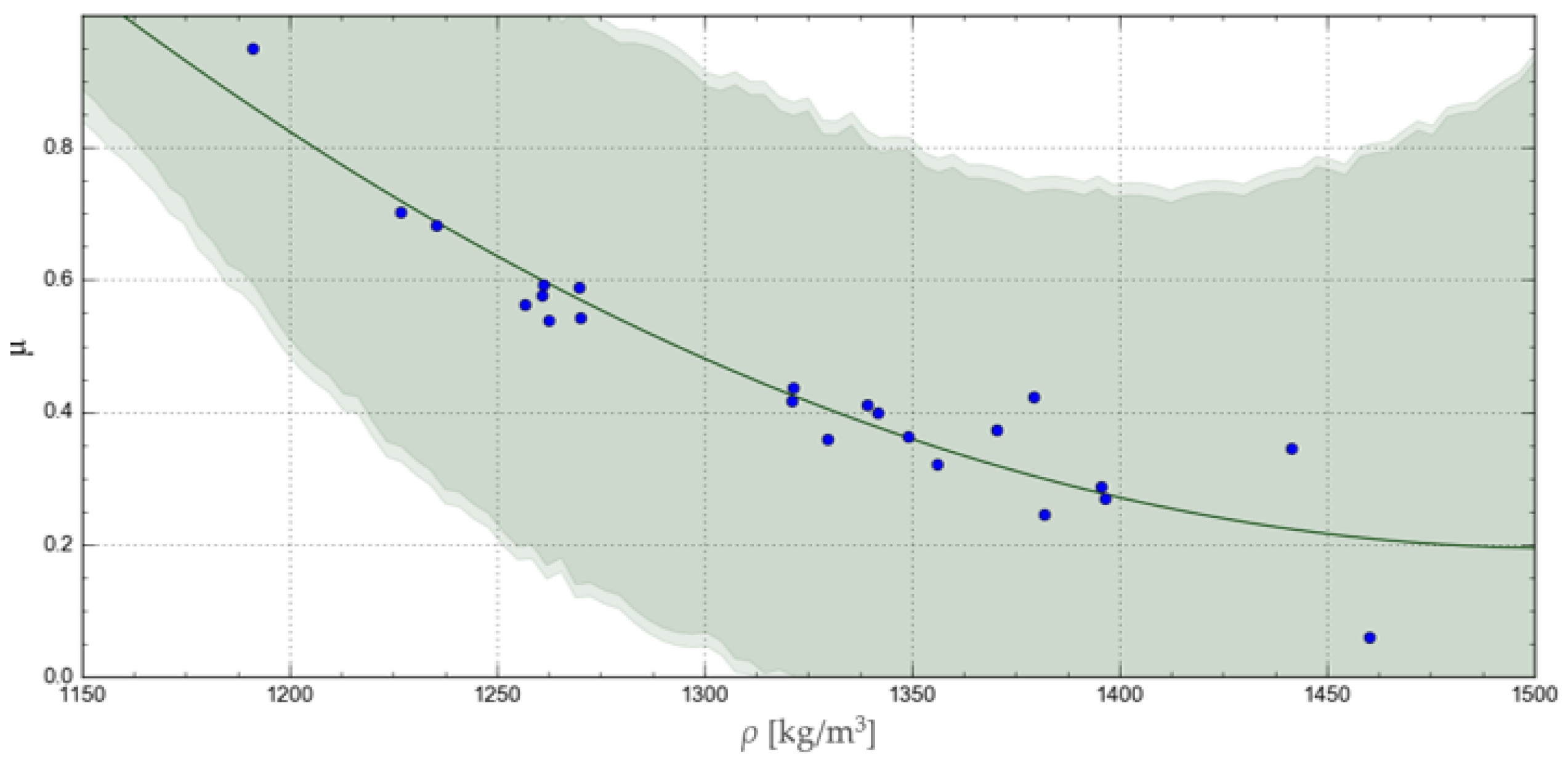 Materials 17 02396 g010