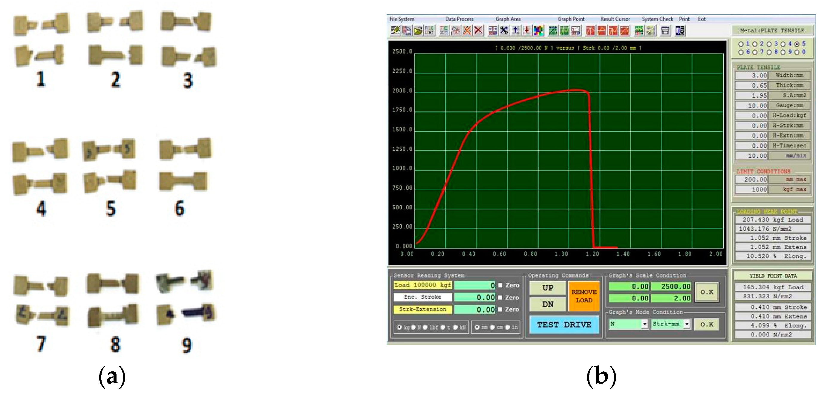 Materproc 03 00015 g007