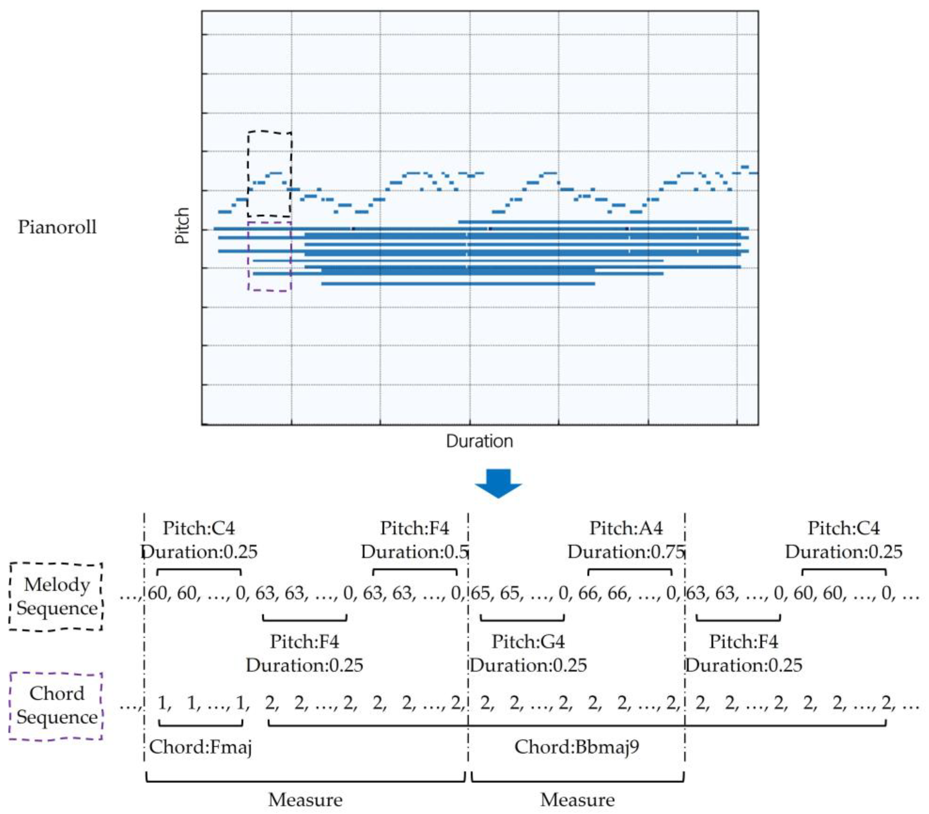 Mathematics 11 01915 g001
