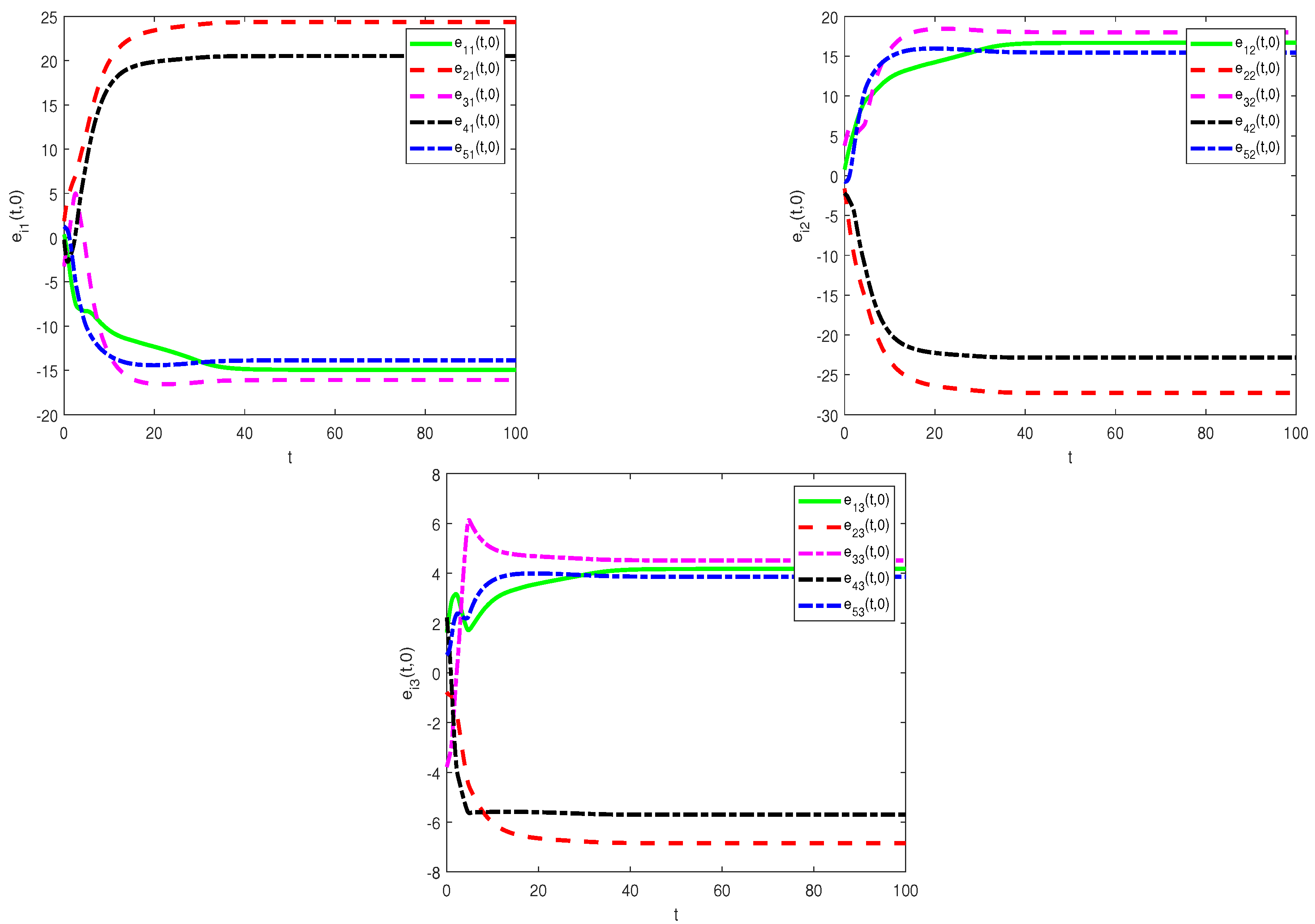Mathematics 12 01409 g004