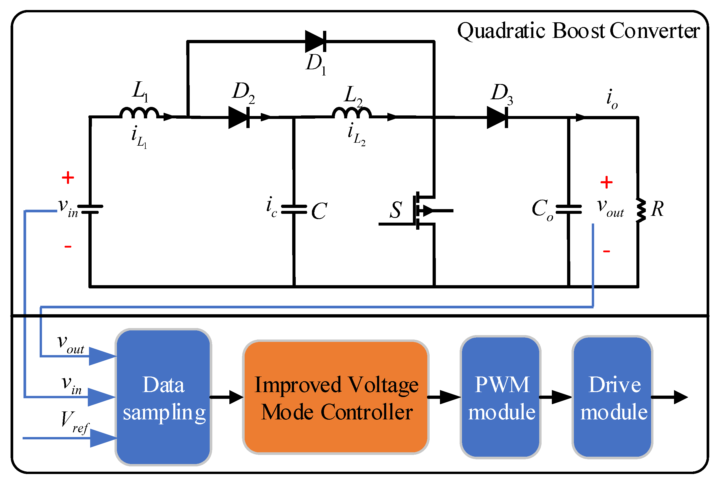 Mathematics 12 01531 g004