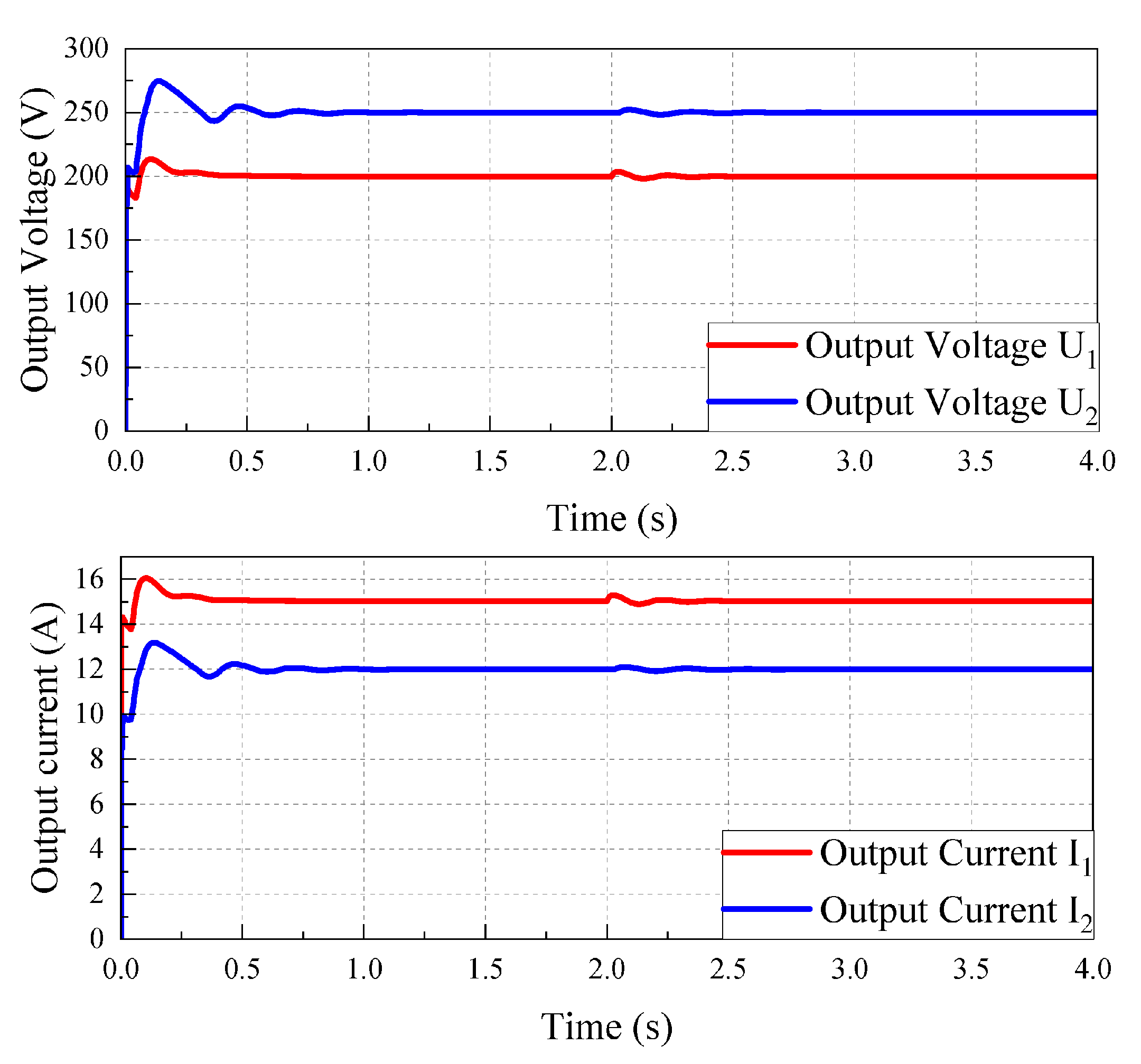 Mathematics 12 01531 g006