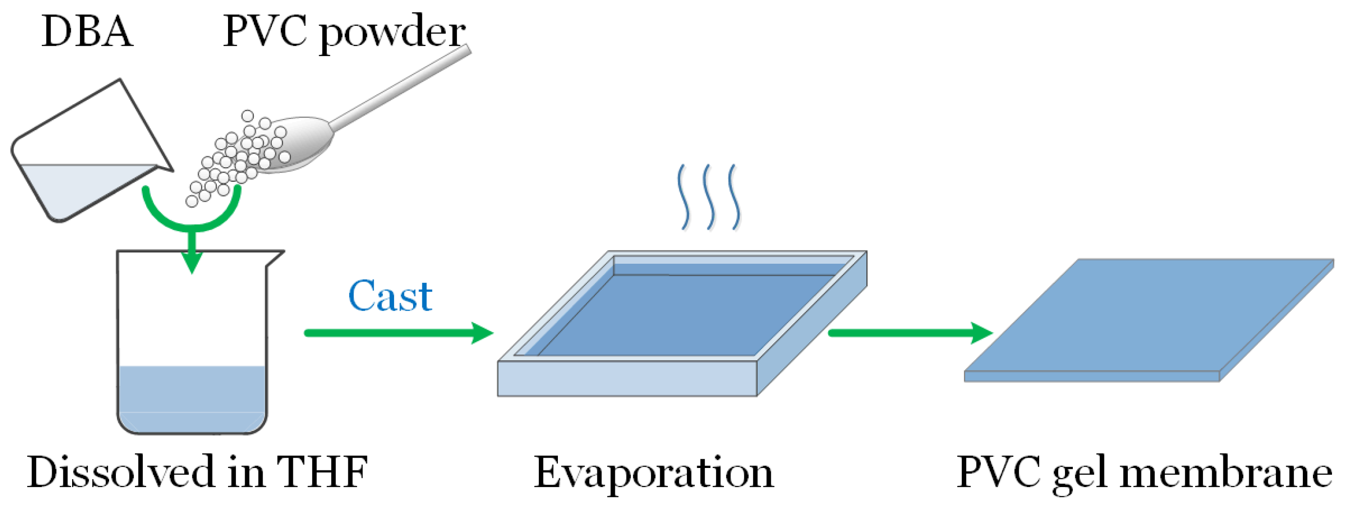 Micromachines 15 00649 g001