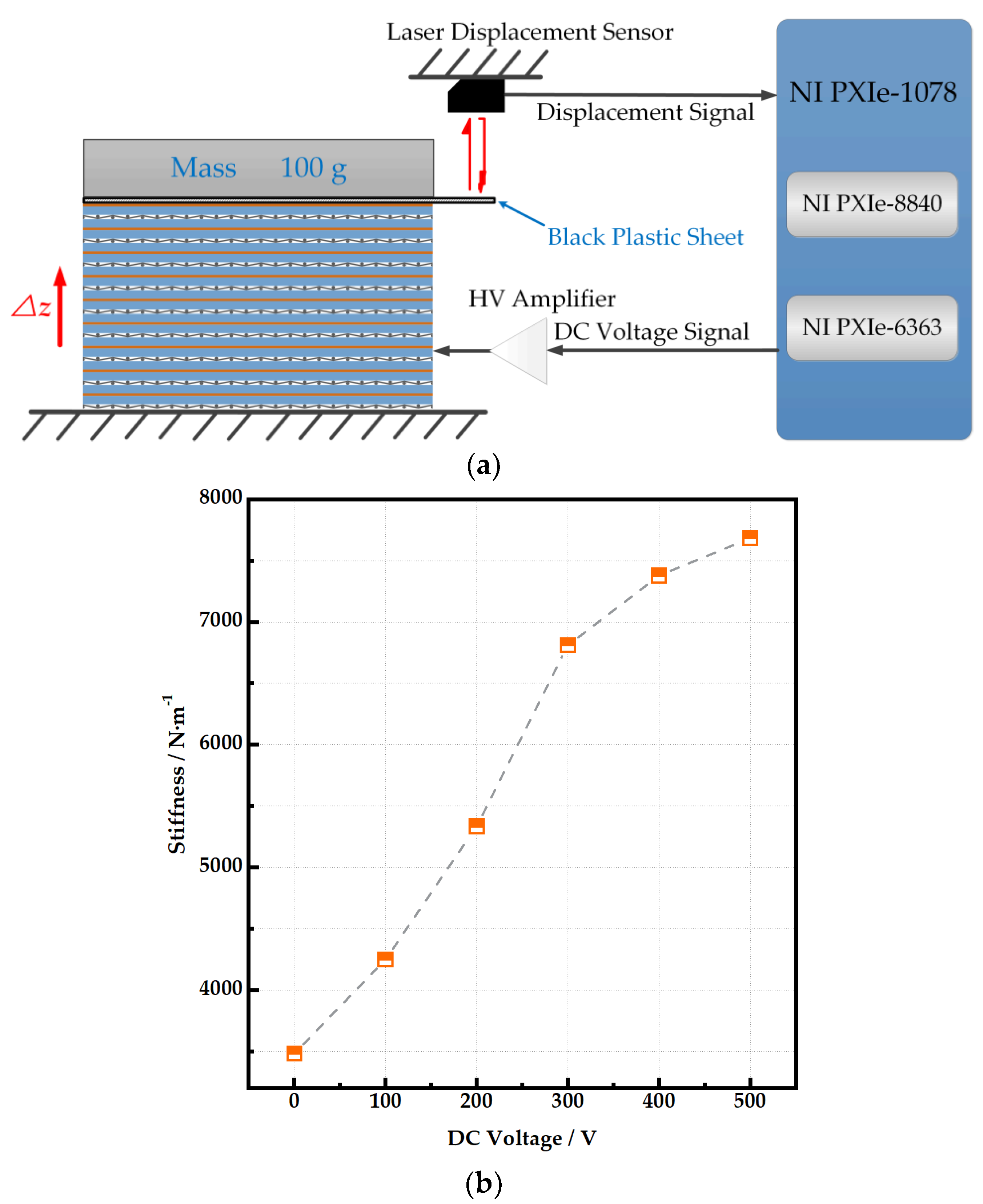 Micromachines 15 00649 g004
