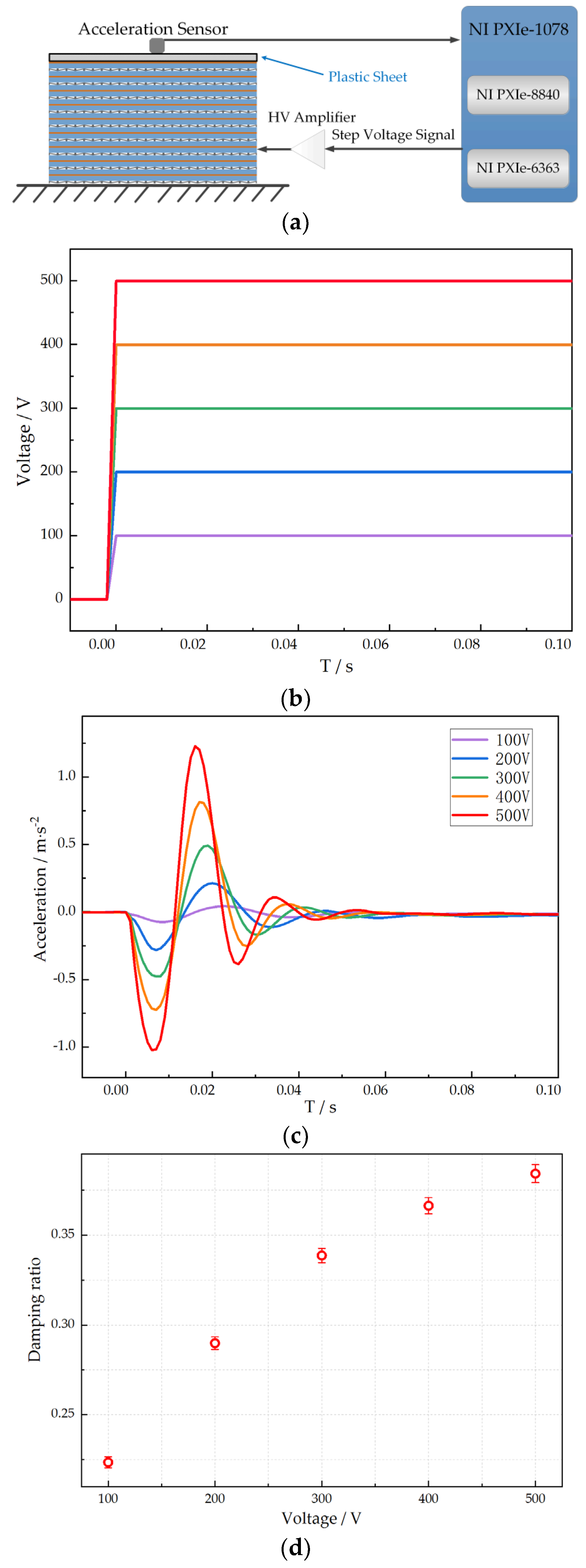 Micromachines 15 00649 g005