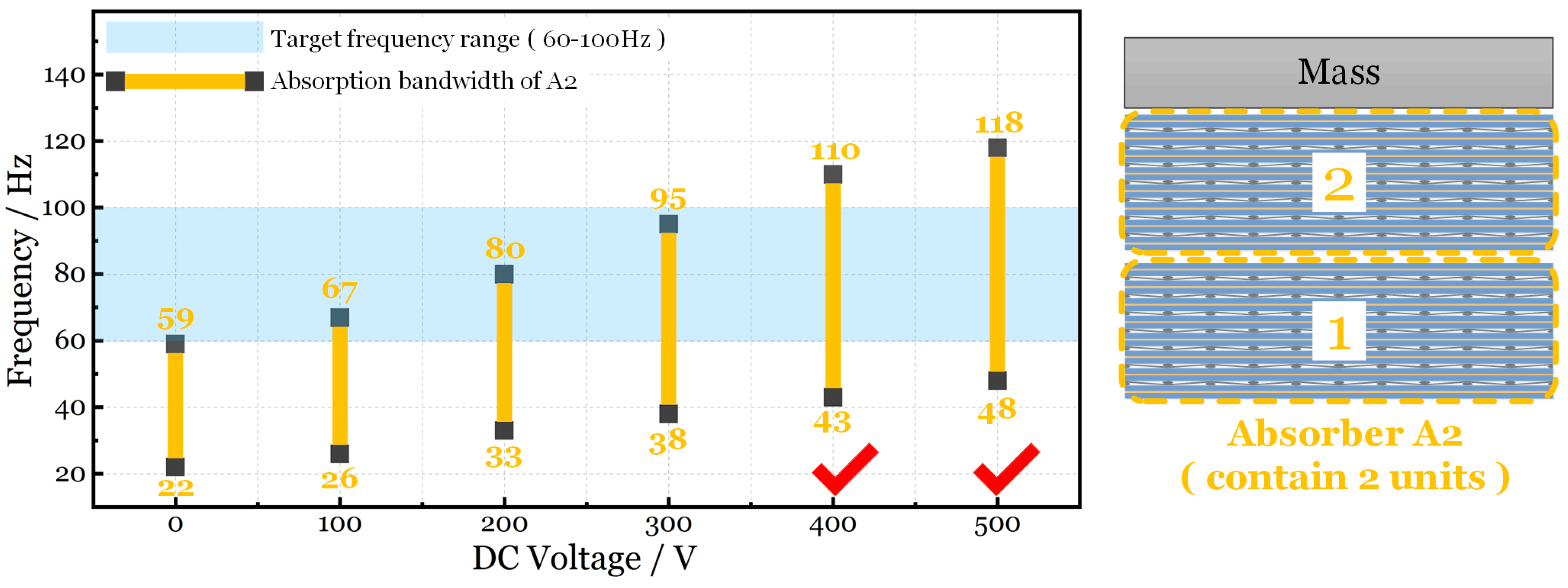 Micromachines 15 00649 g012