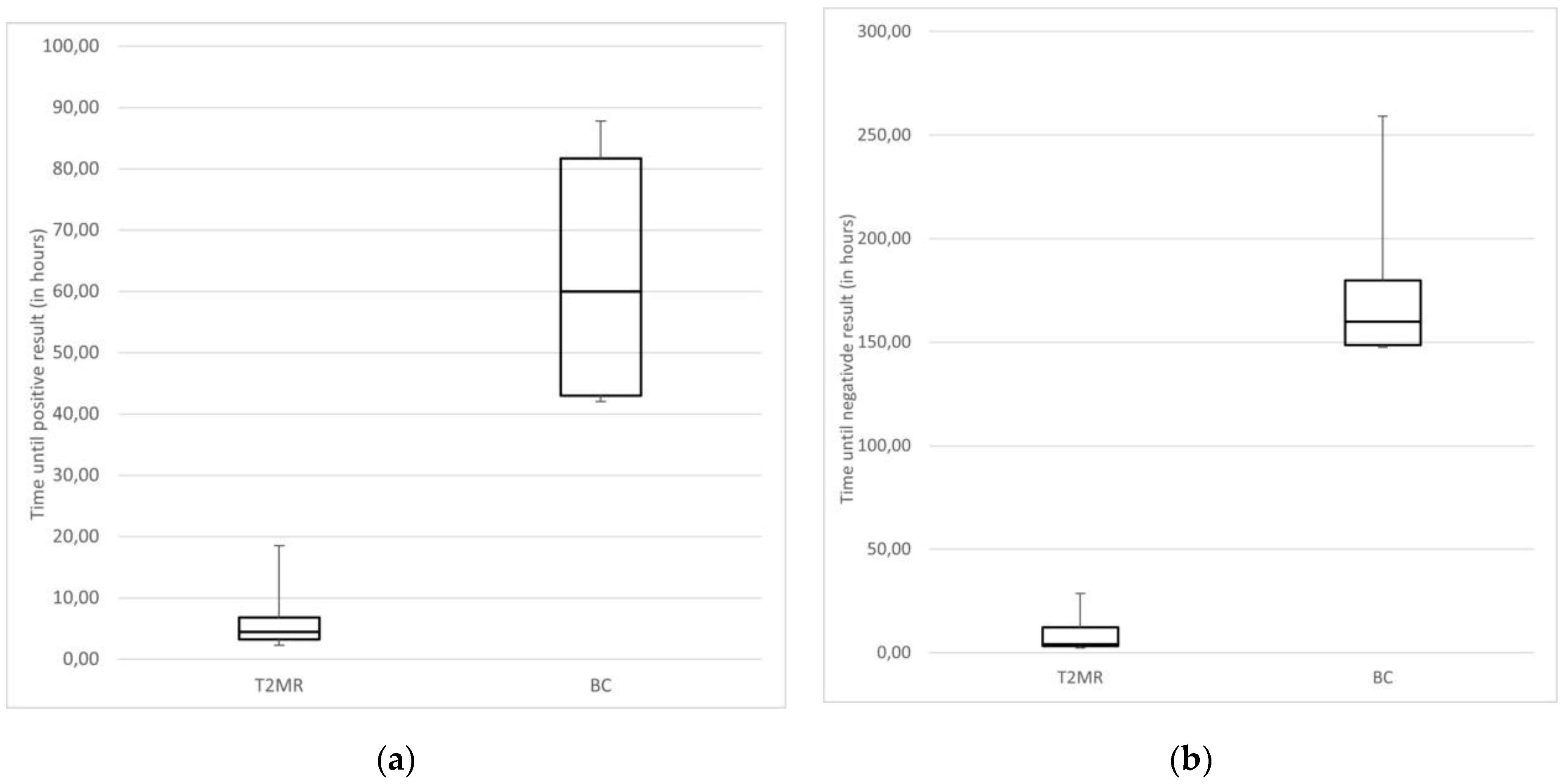 Microorganisms 12 00967 g003