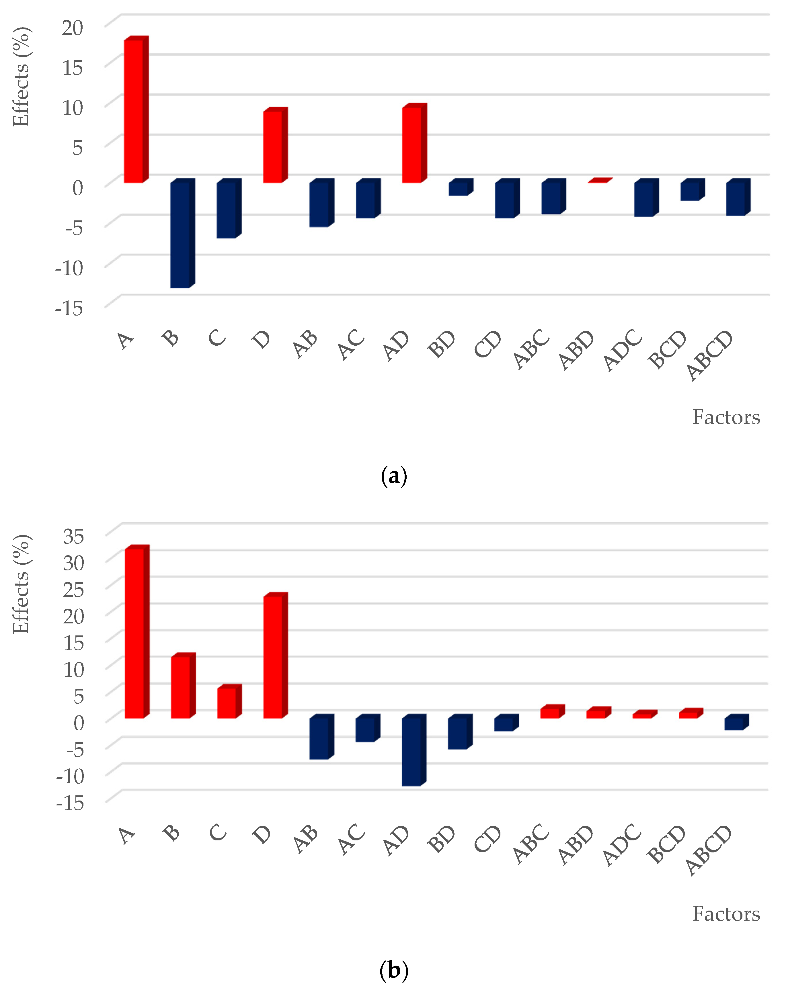 Minerals 14 00518 g005a