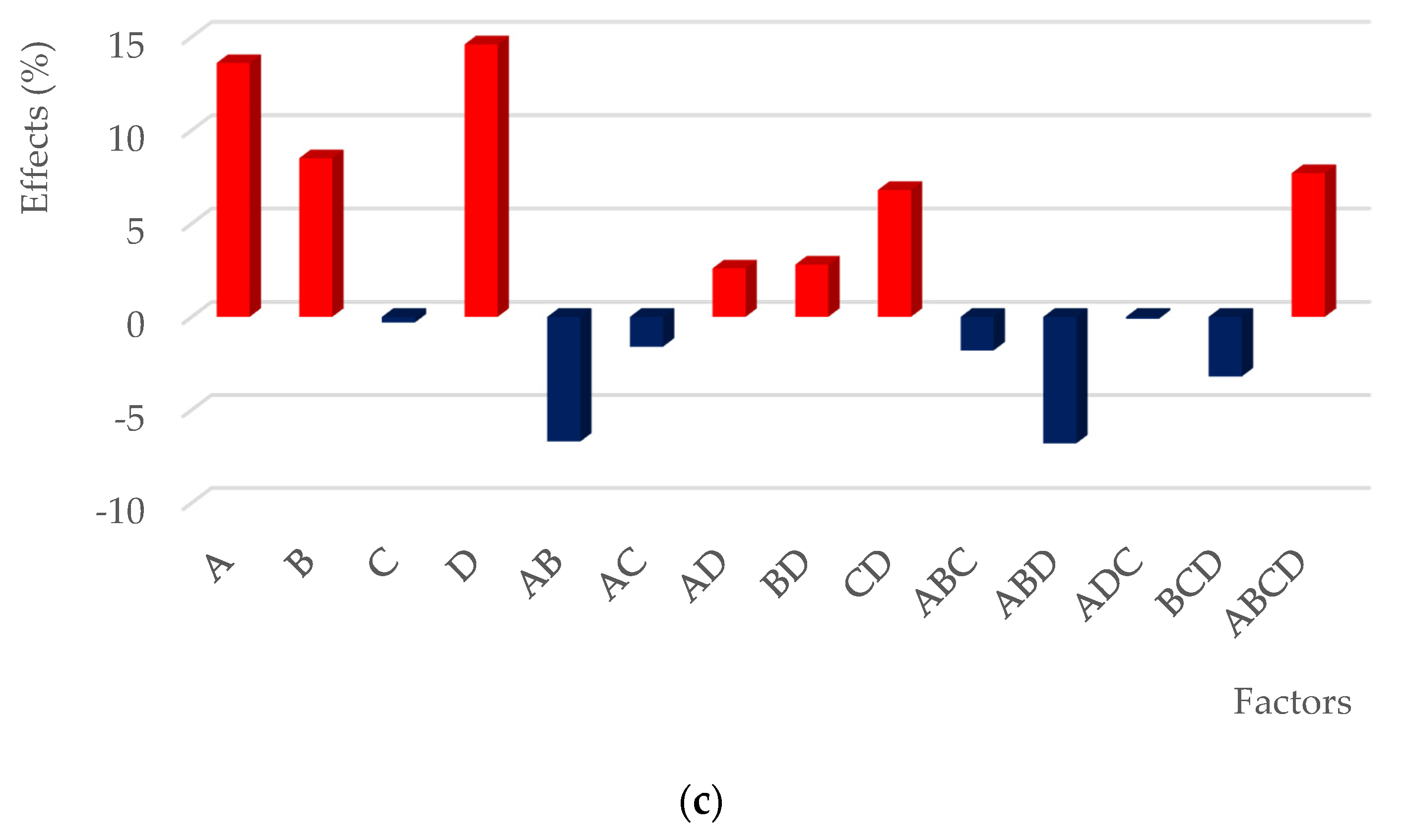 Minerals 14 00518 g005b