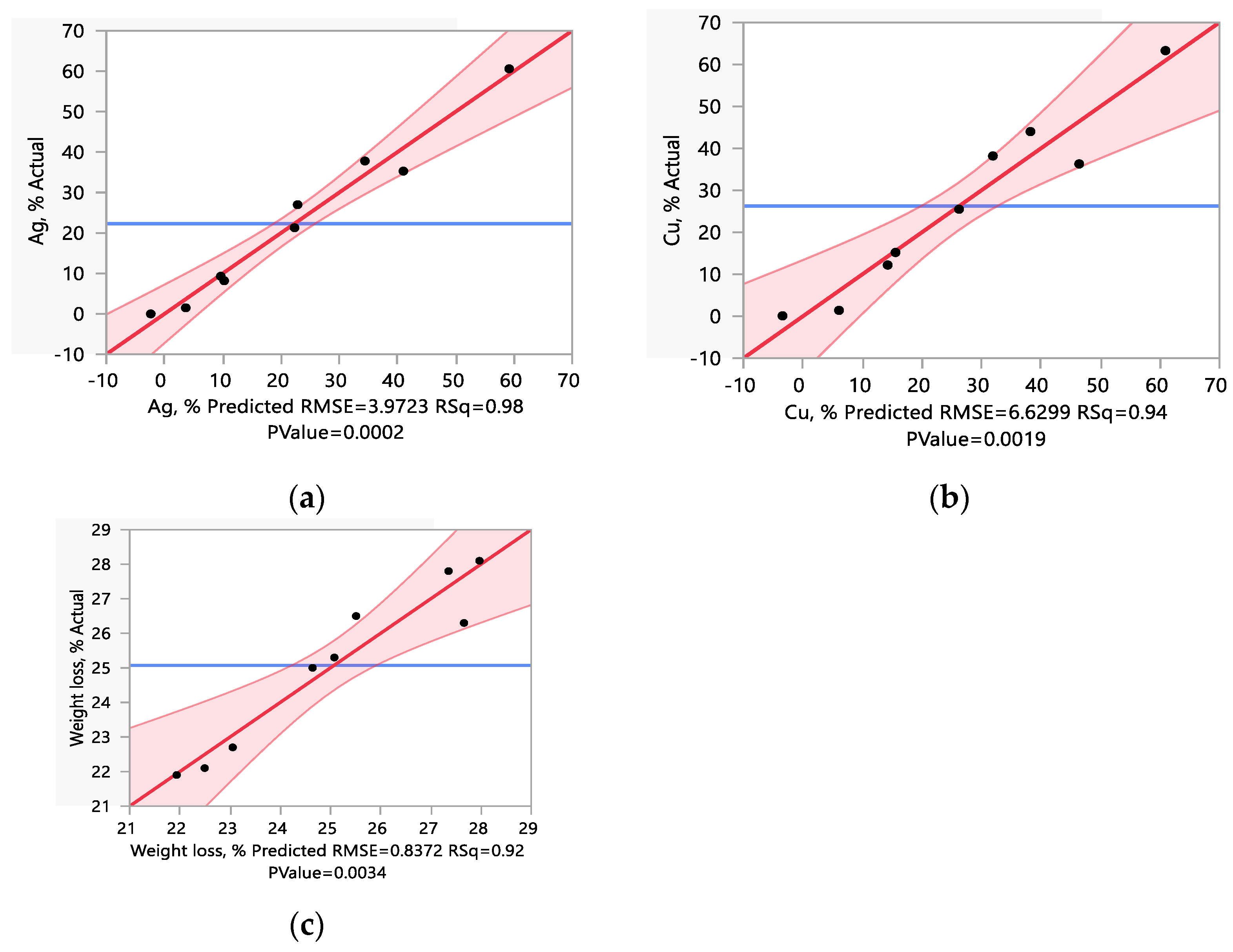 Minerals 14 00518 g008