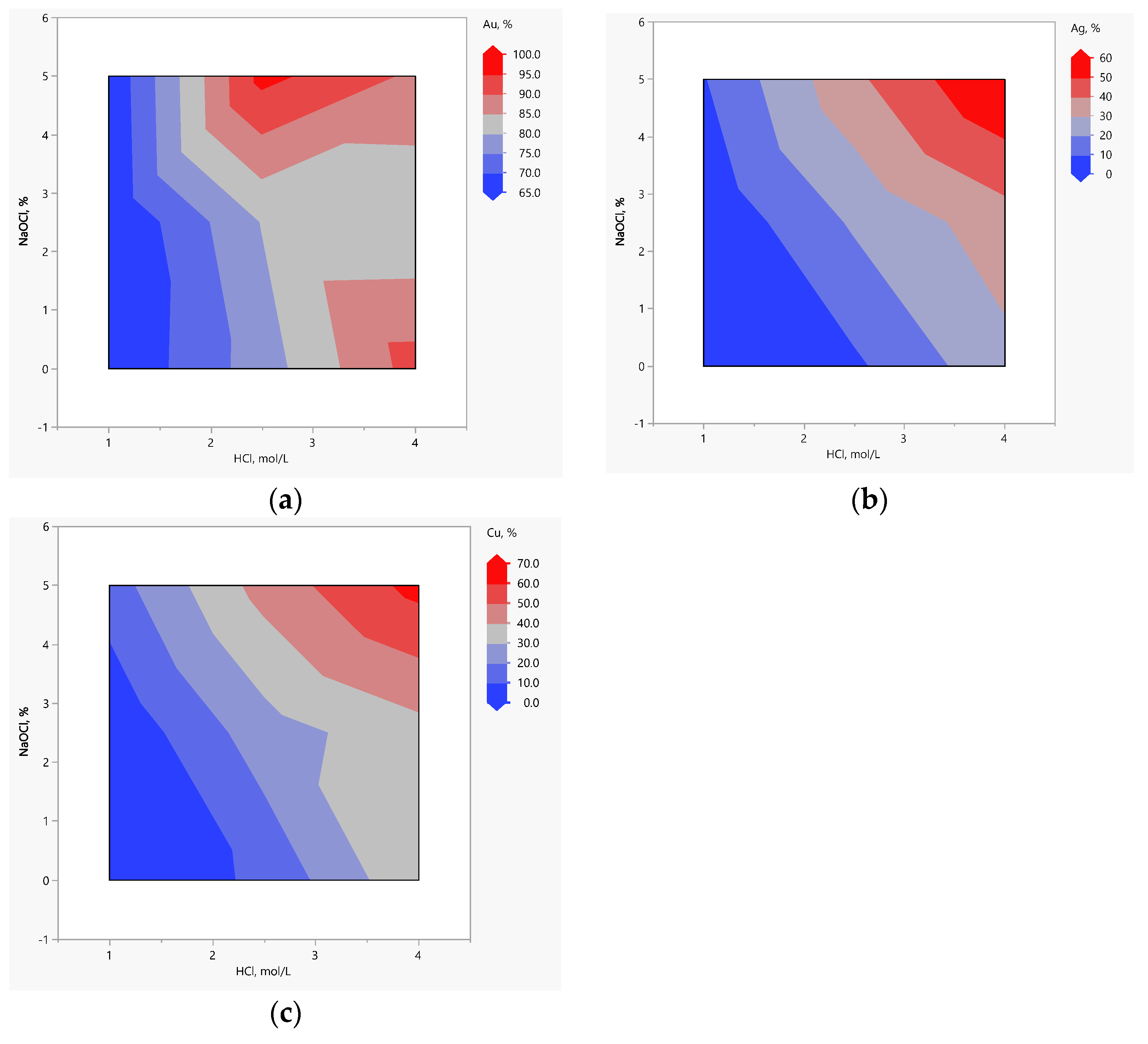 Minerals 14 00518 g009