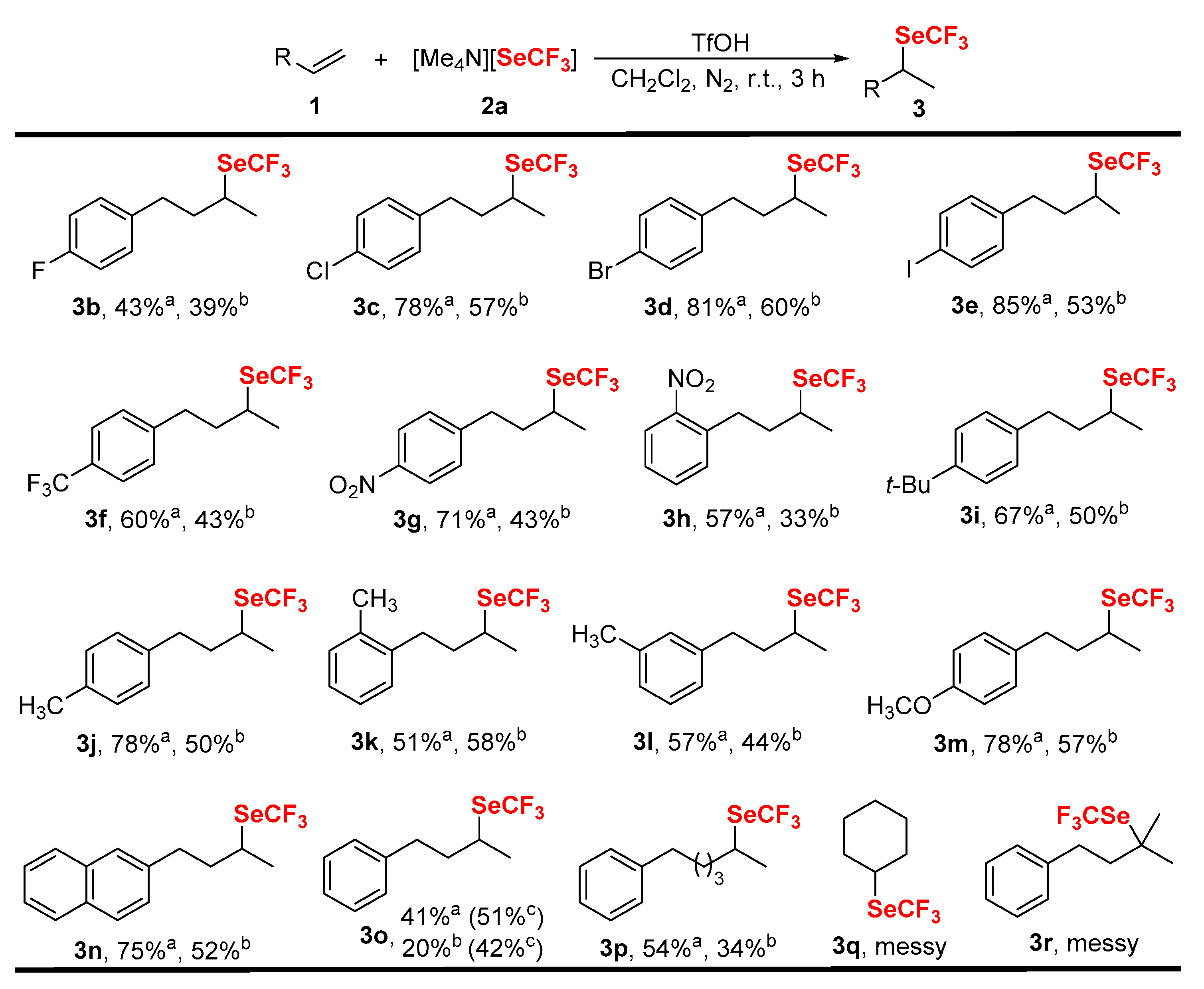 Molecules 25 04535 sch001