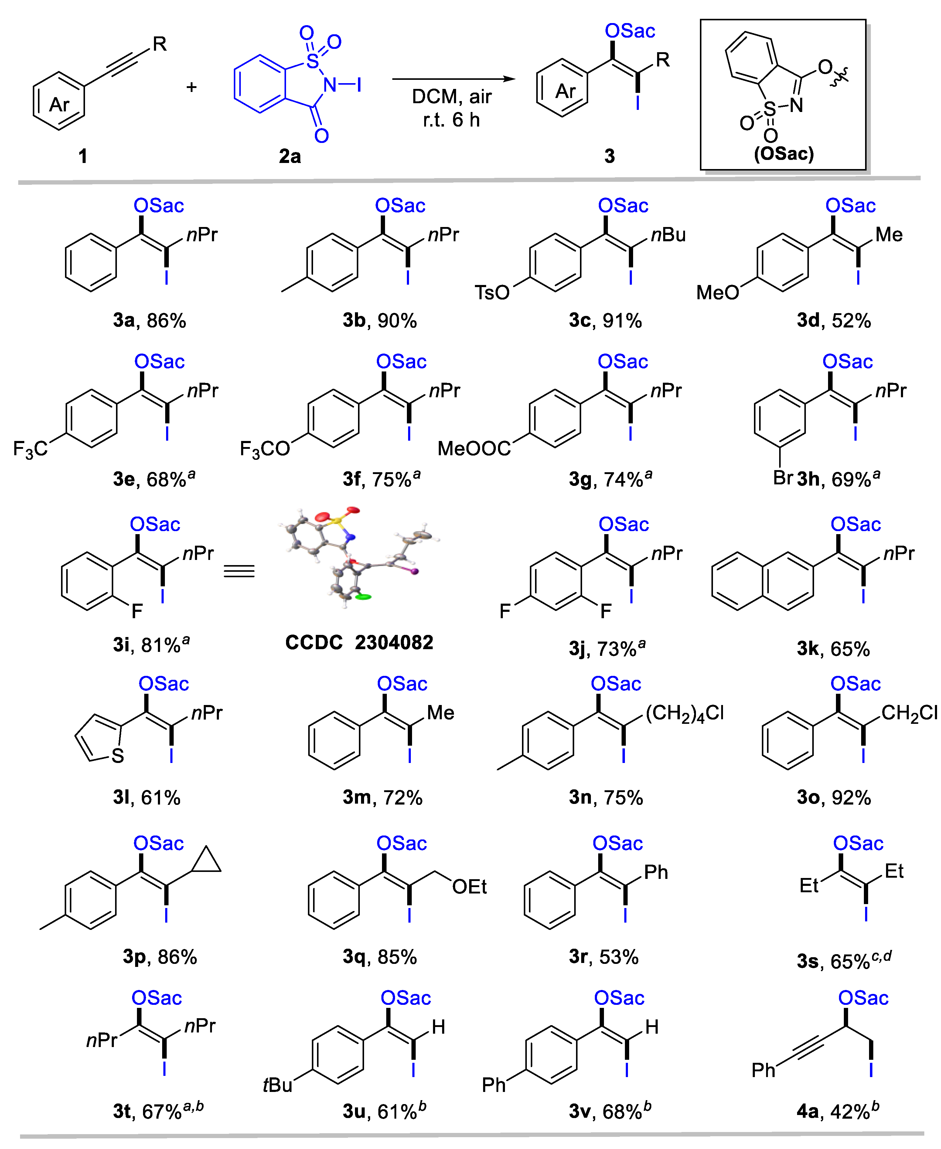 Molecules 28 07420 sch002