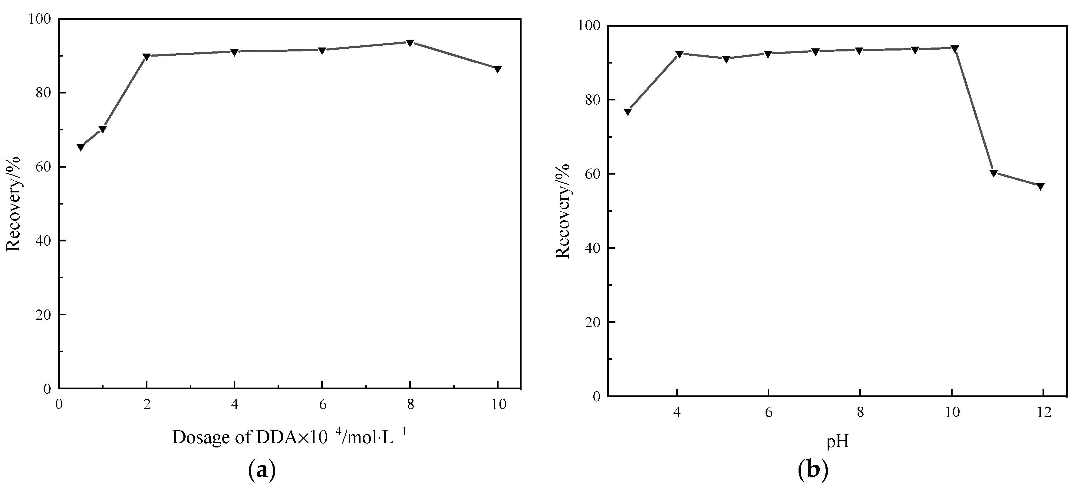 Molecules 29 02256 g001