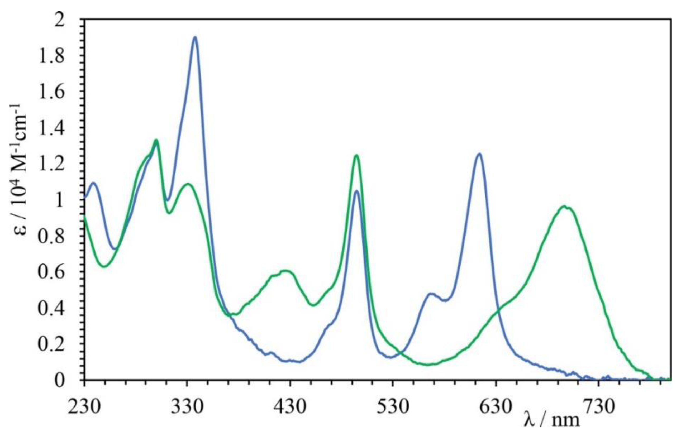 Molecules 29 02299 g002