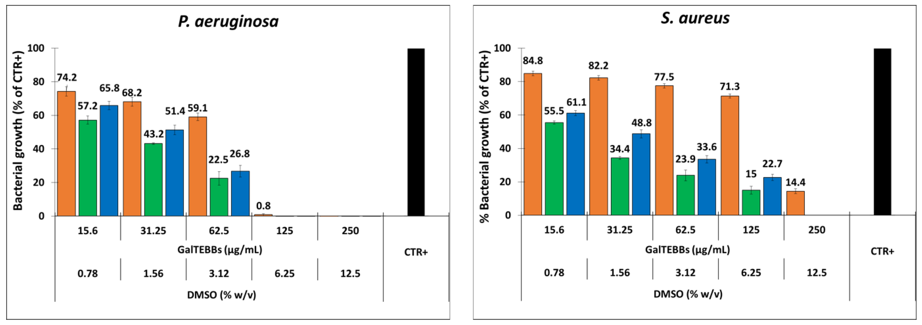 Molecules 29 02299 g004