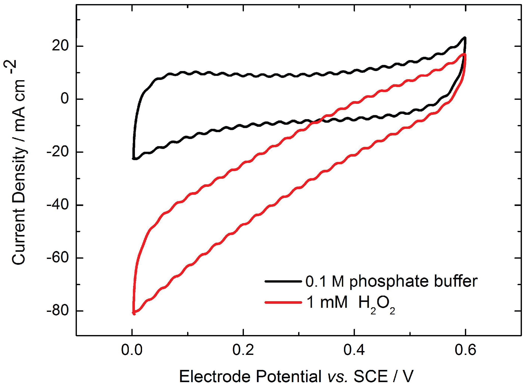 Molecules 29 02324 g002
